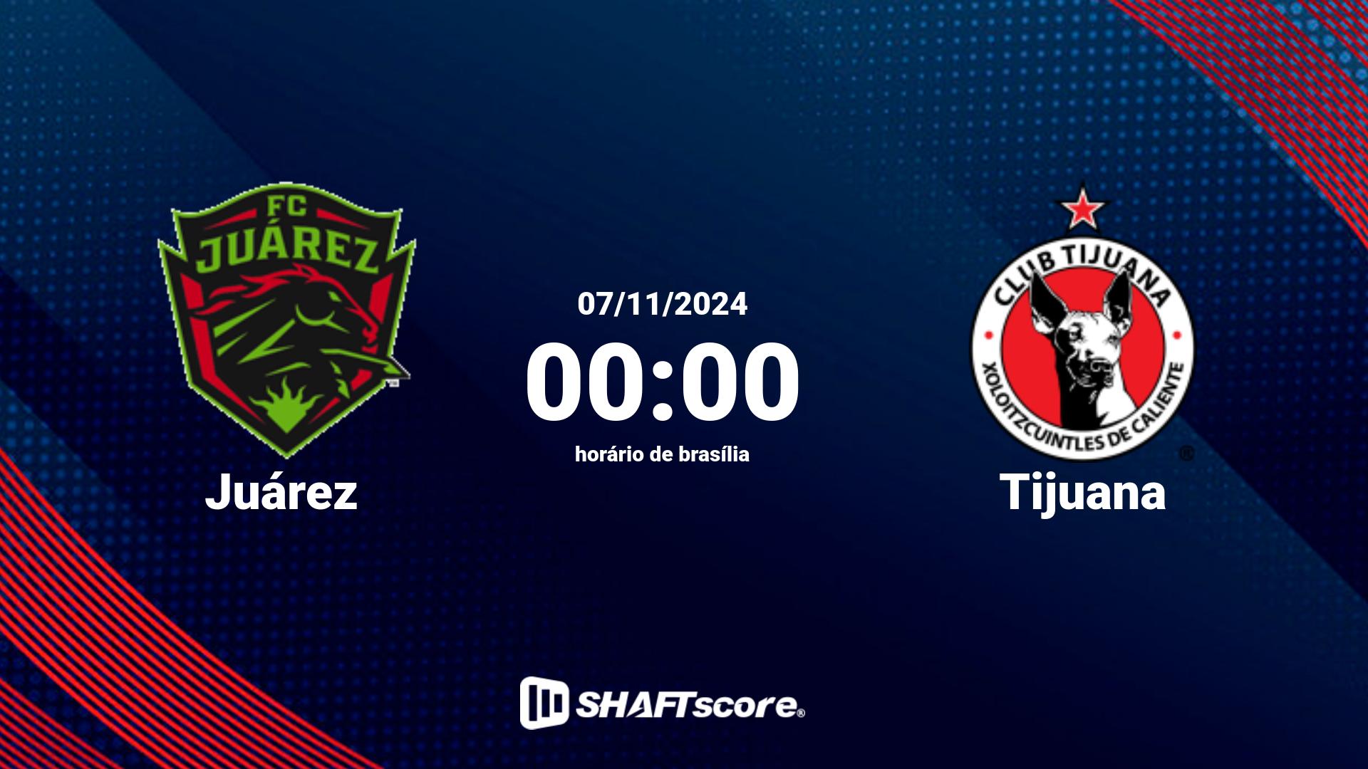 Estatísticas do jogo Juárez vs Tijuana 07.11 00:00