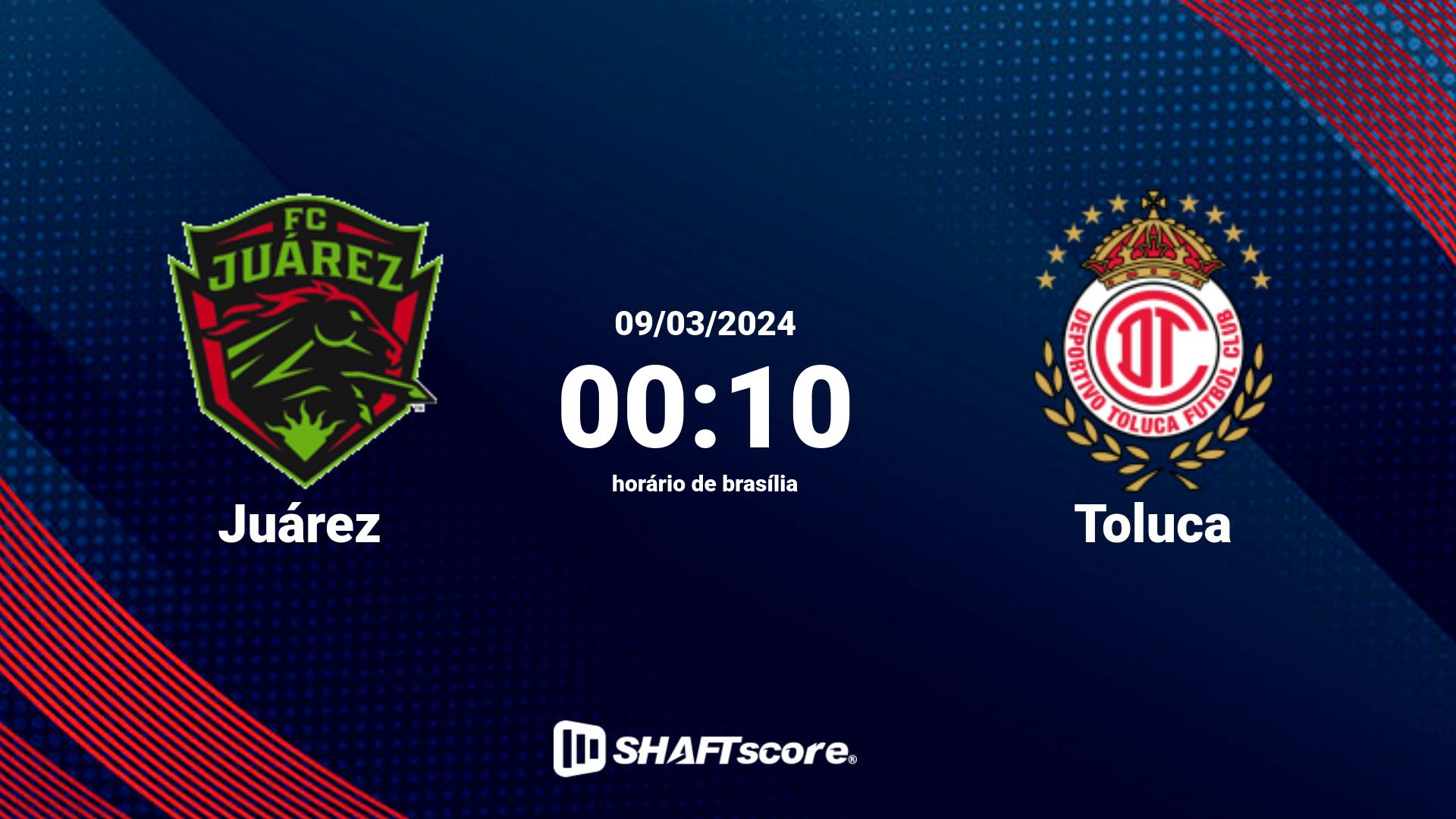 Estatísticas do jogo Juárez vs Toluca 09.03 00:10