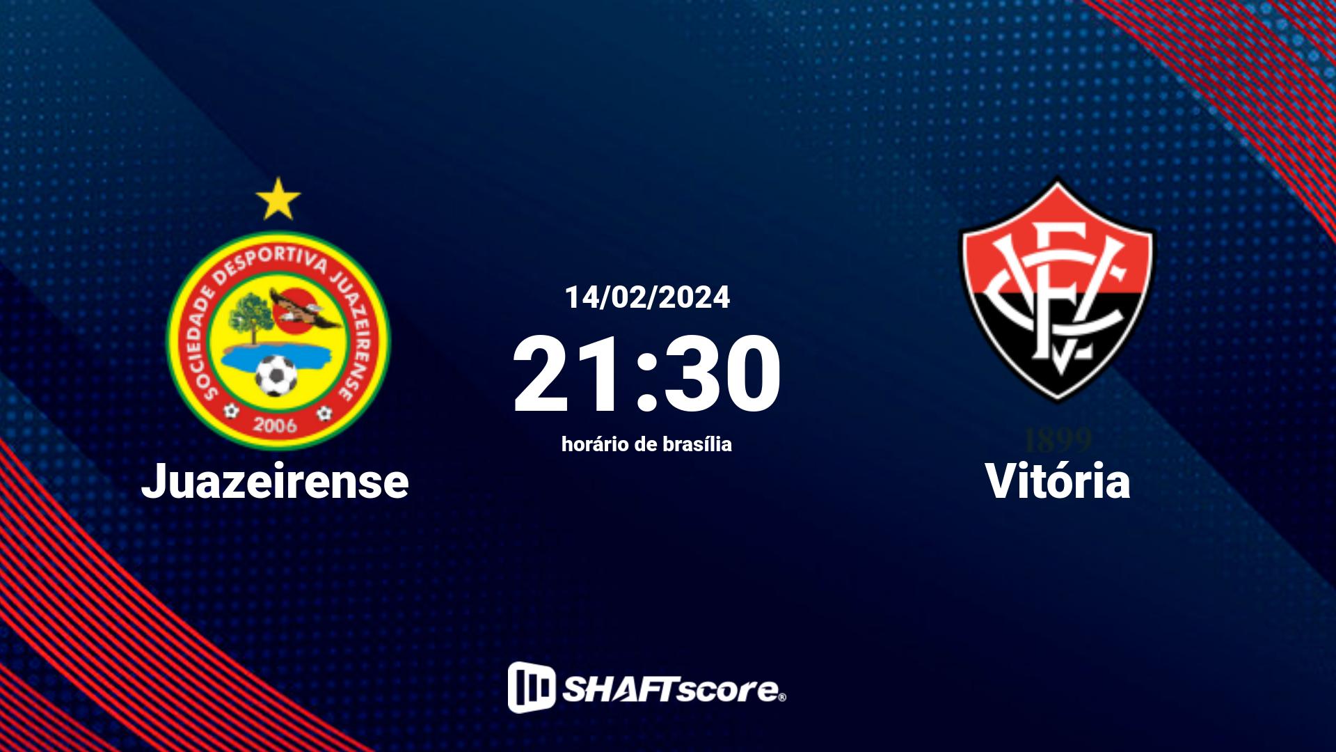 Estatísticas do jogo Juazeirense vs Vitória 14.02 21:30