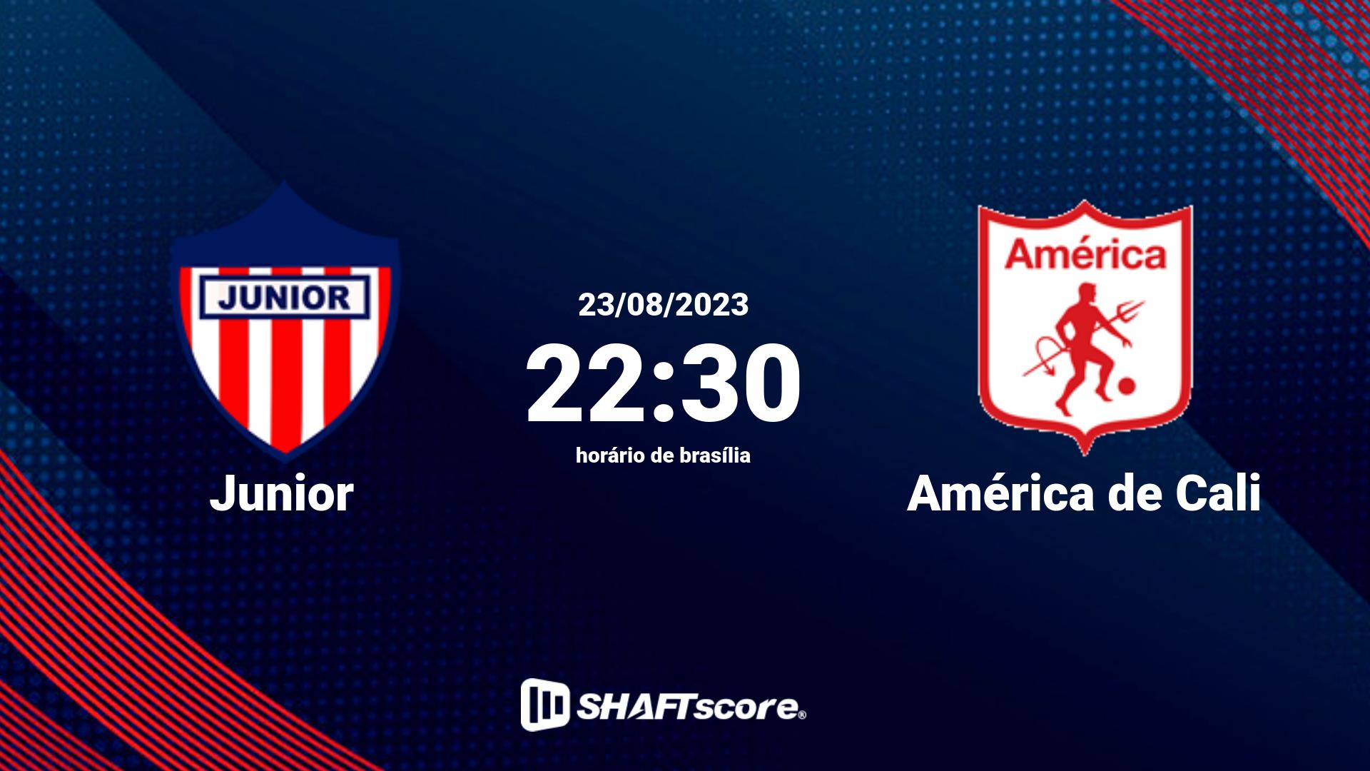 Estatísticas do jogo Junior vs América de Cali 23.08 22:30