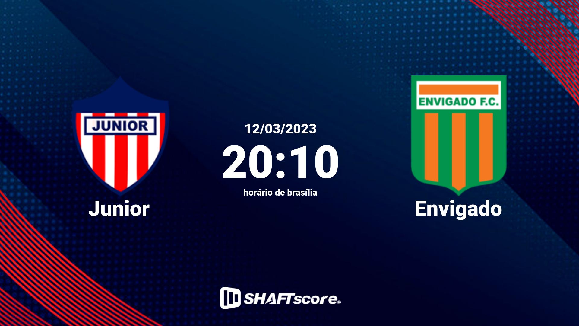 Estatísticas do jogo Junior vs Envigado 12.03 20:10