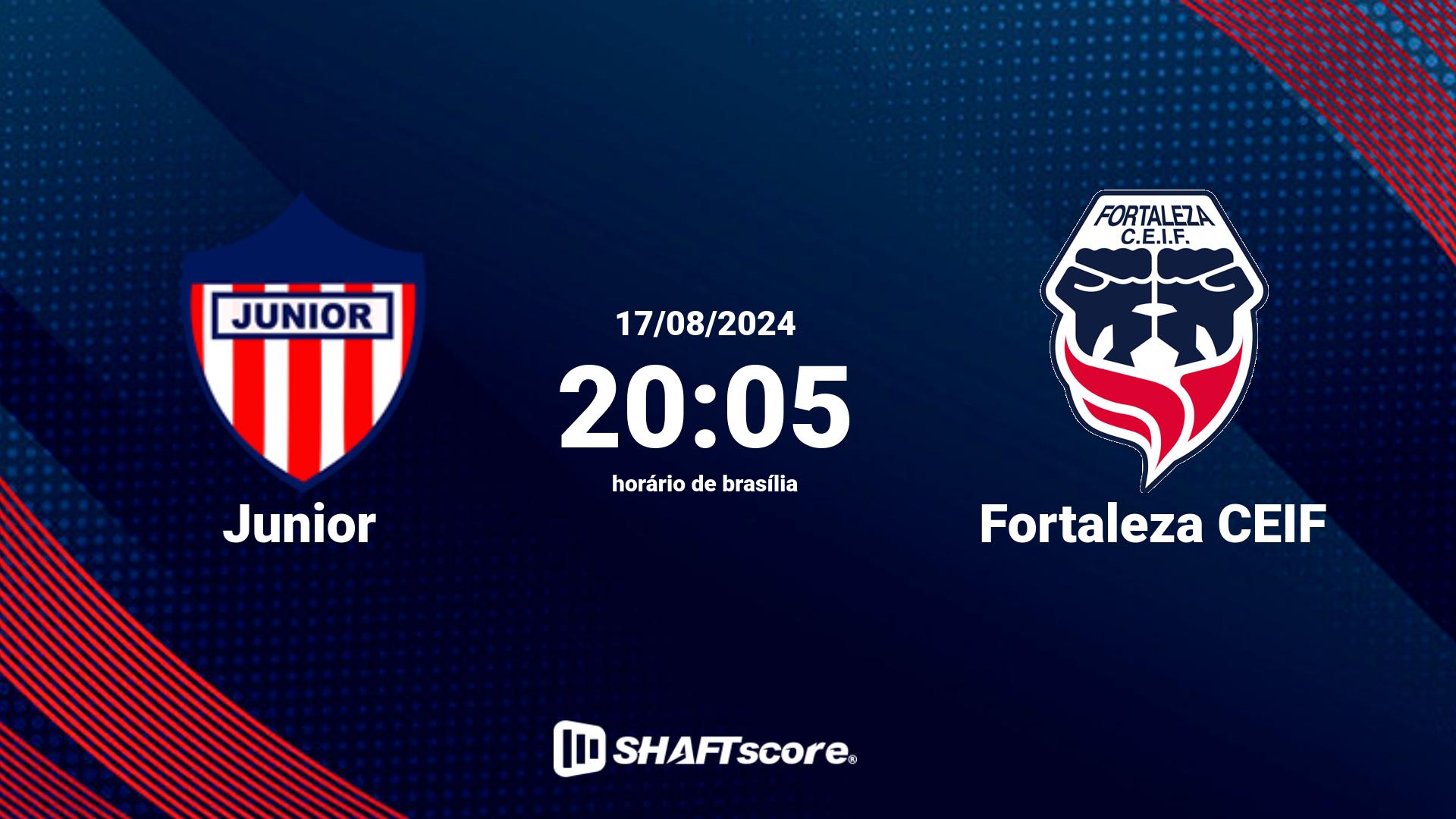 Estatísticas do jogo Junior vs Fortaleza CEIF 17.08 20:05