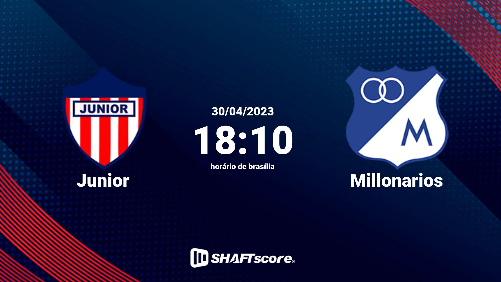 Estatísticas do jogo Junior vs Millonarios 30.04 18:10