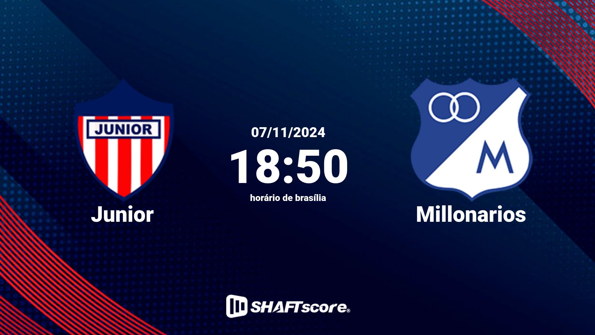 Estatísticas do jogo Junior vs Millonarios 07.11 18:50