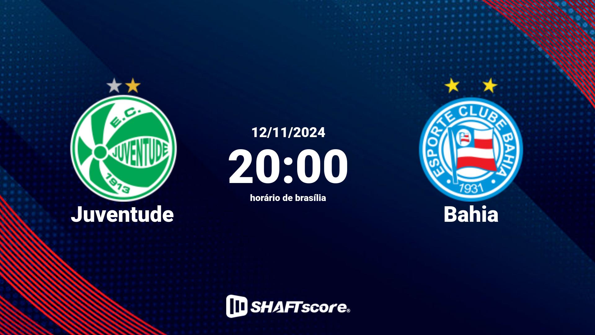 Estatísticas do jogo Juventude vs Bahia 12.11 20:00