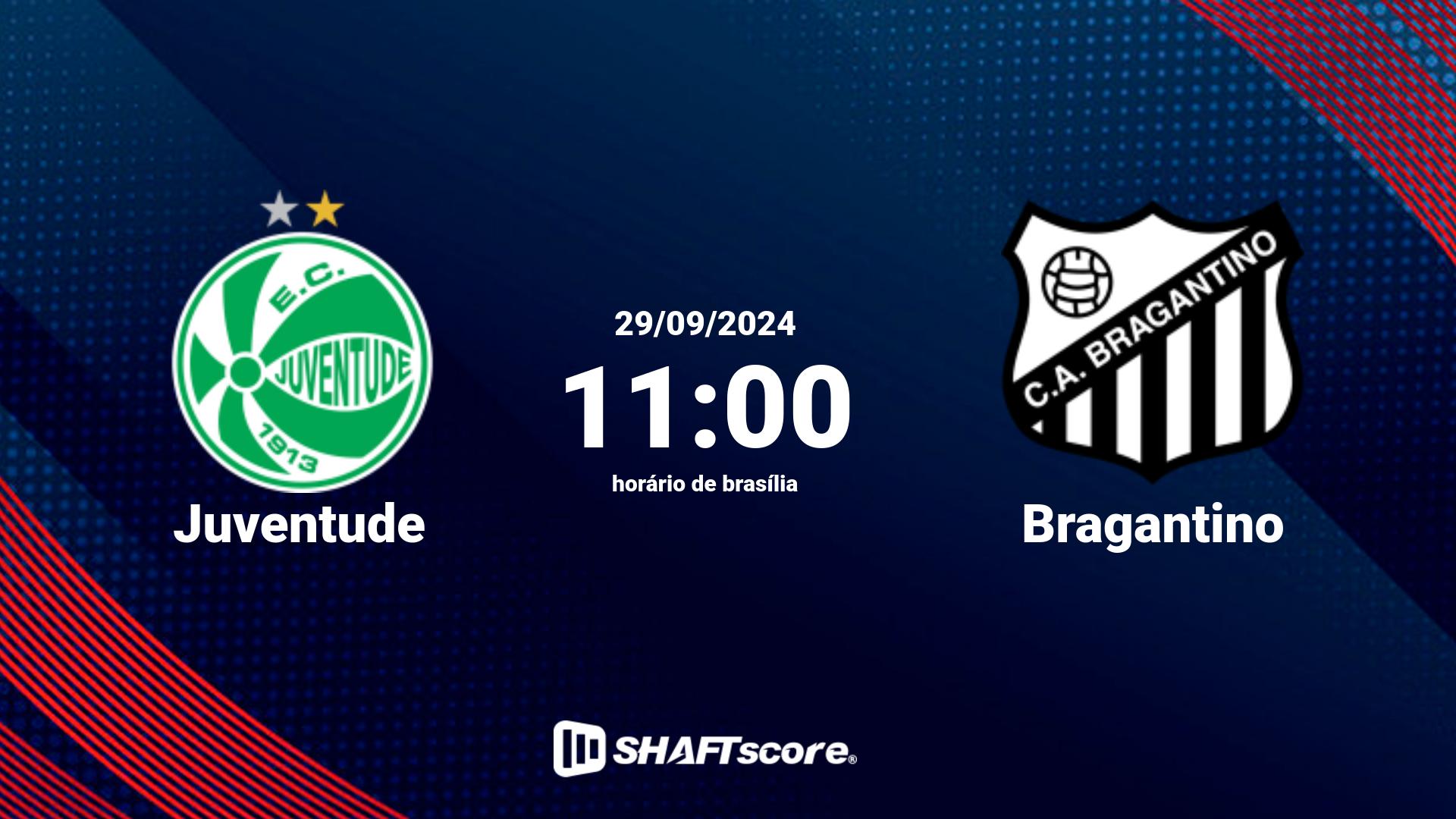 Estatísticas do jogo Juventude vs Bragantino 29.09 11:00