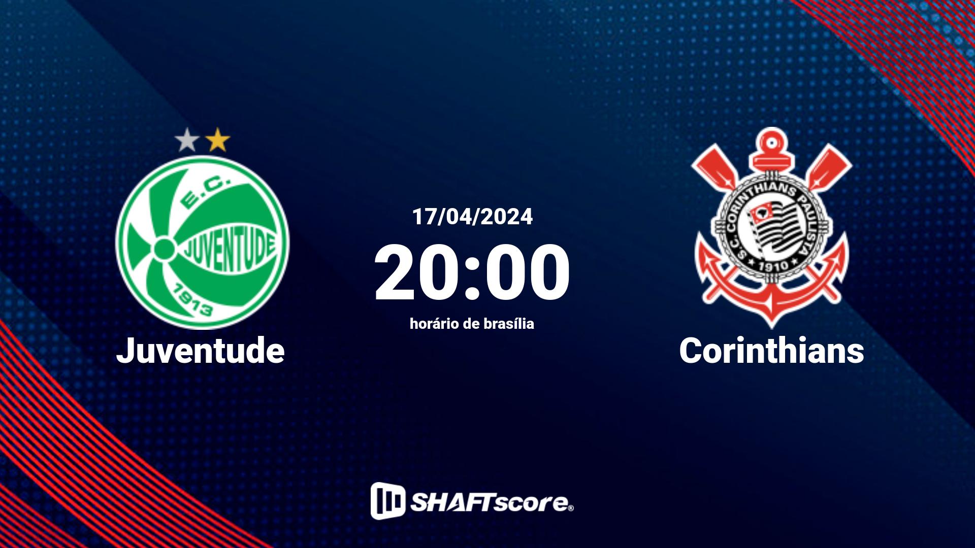 Estatísticas do jogo Juventude vs Corinthians 17.04 20:00