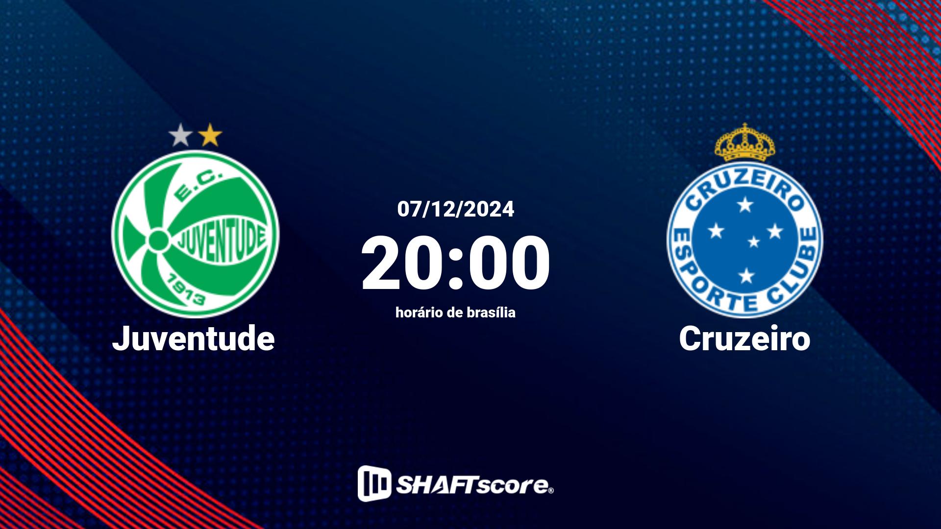 Estatísticas do jogo Juventude vs Cruzeiro 07.12 20:00