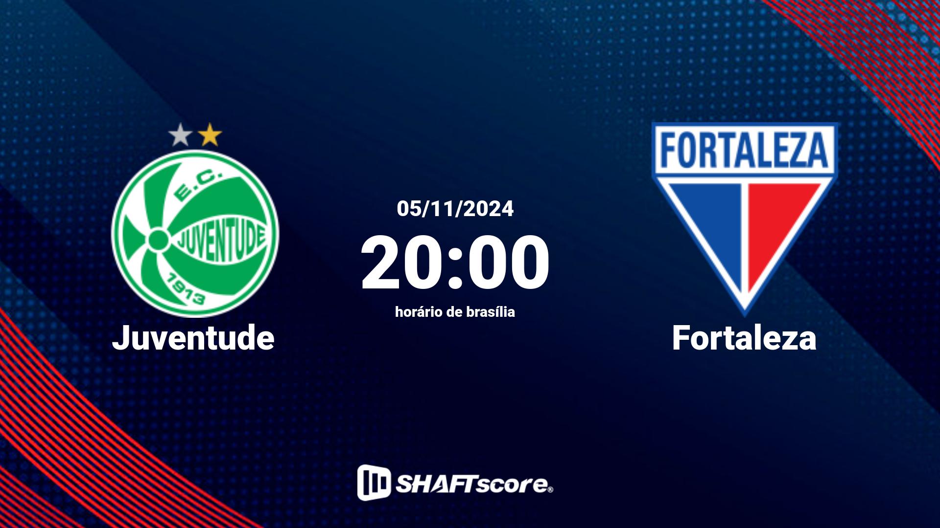 Estatísticas do jogo Juventude vs Fortaleza 05.11 20:00