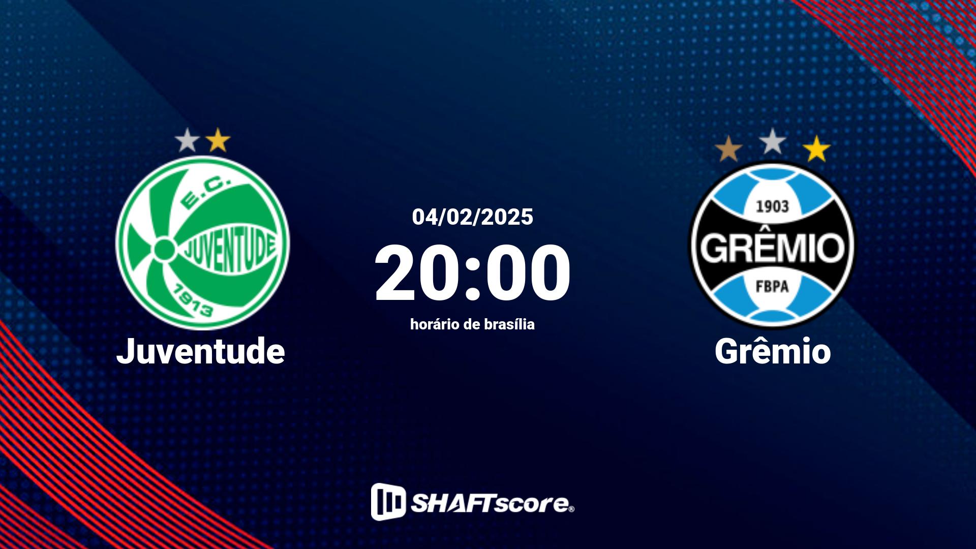 Estatísticas do jogo Juventude vs Grêmio 04.02 20:00