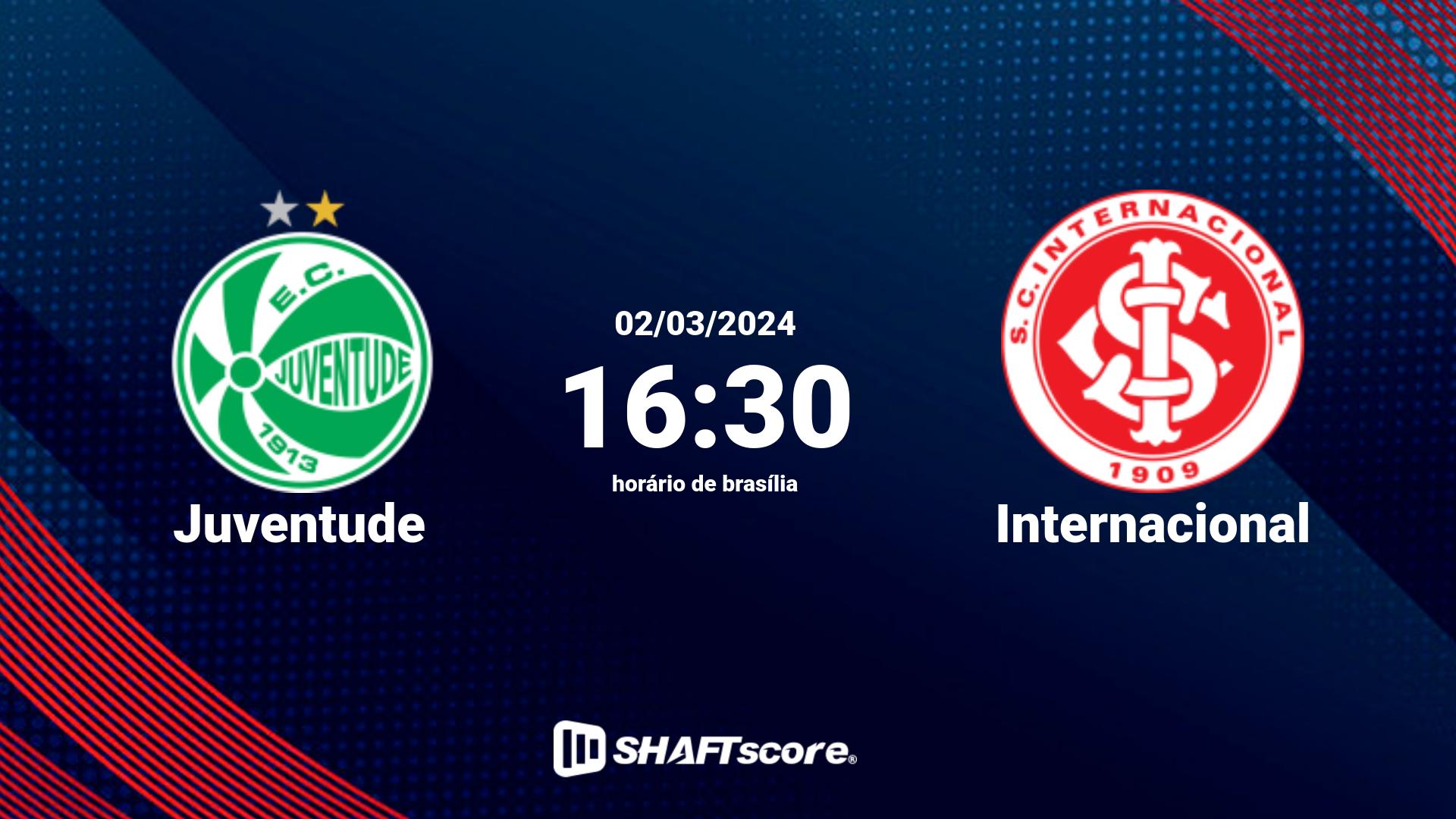 Estatísticas do jogo Juventude vs Internacional 02.03 16:30