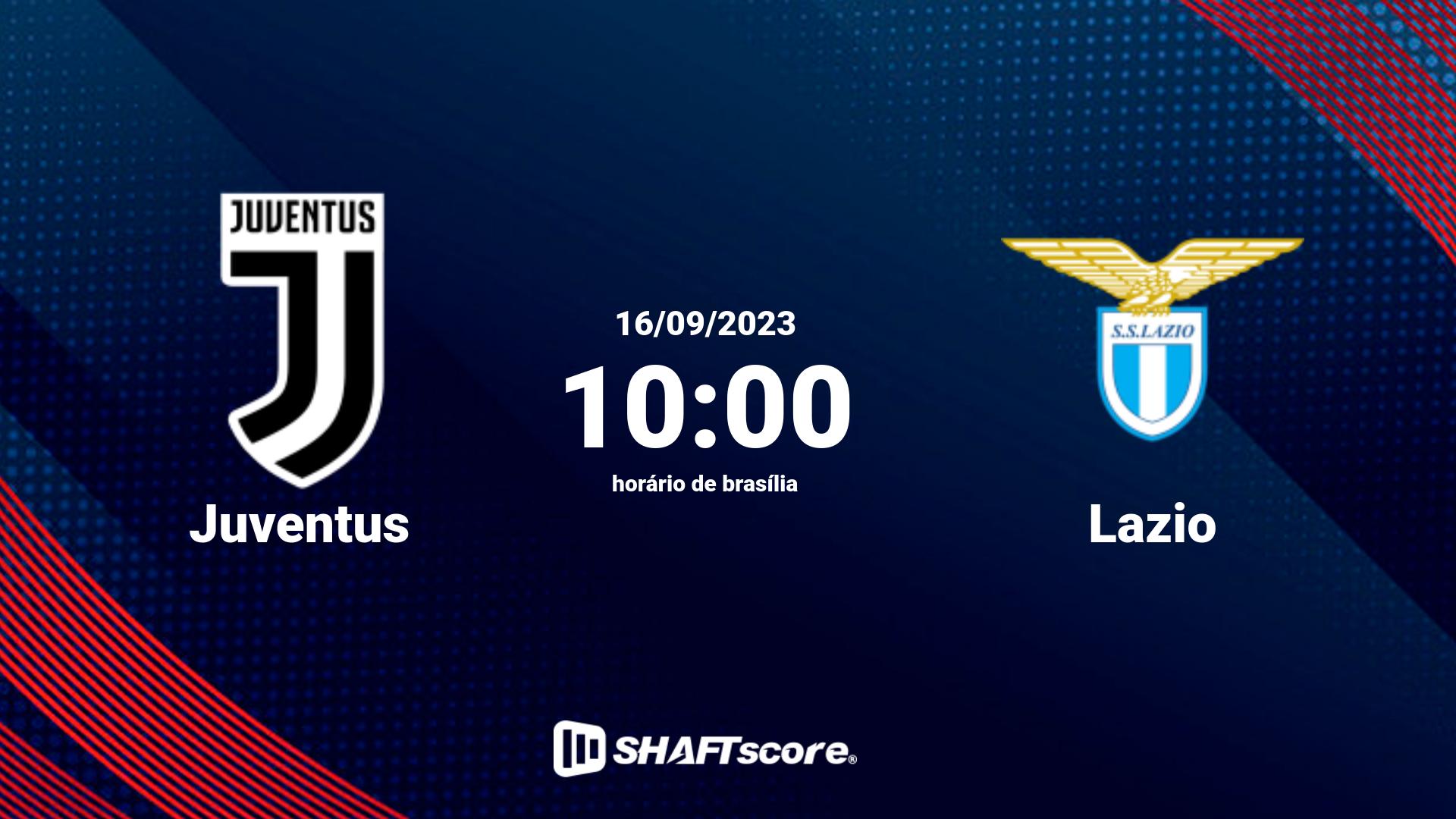 Estatísticas do jogo Juventus vs Lazio 16.09 10:00