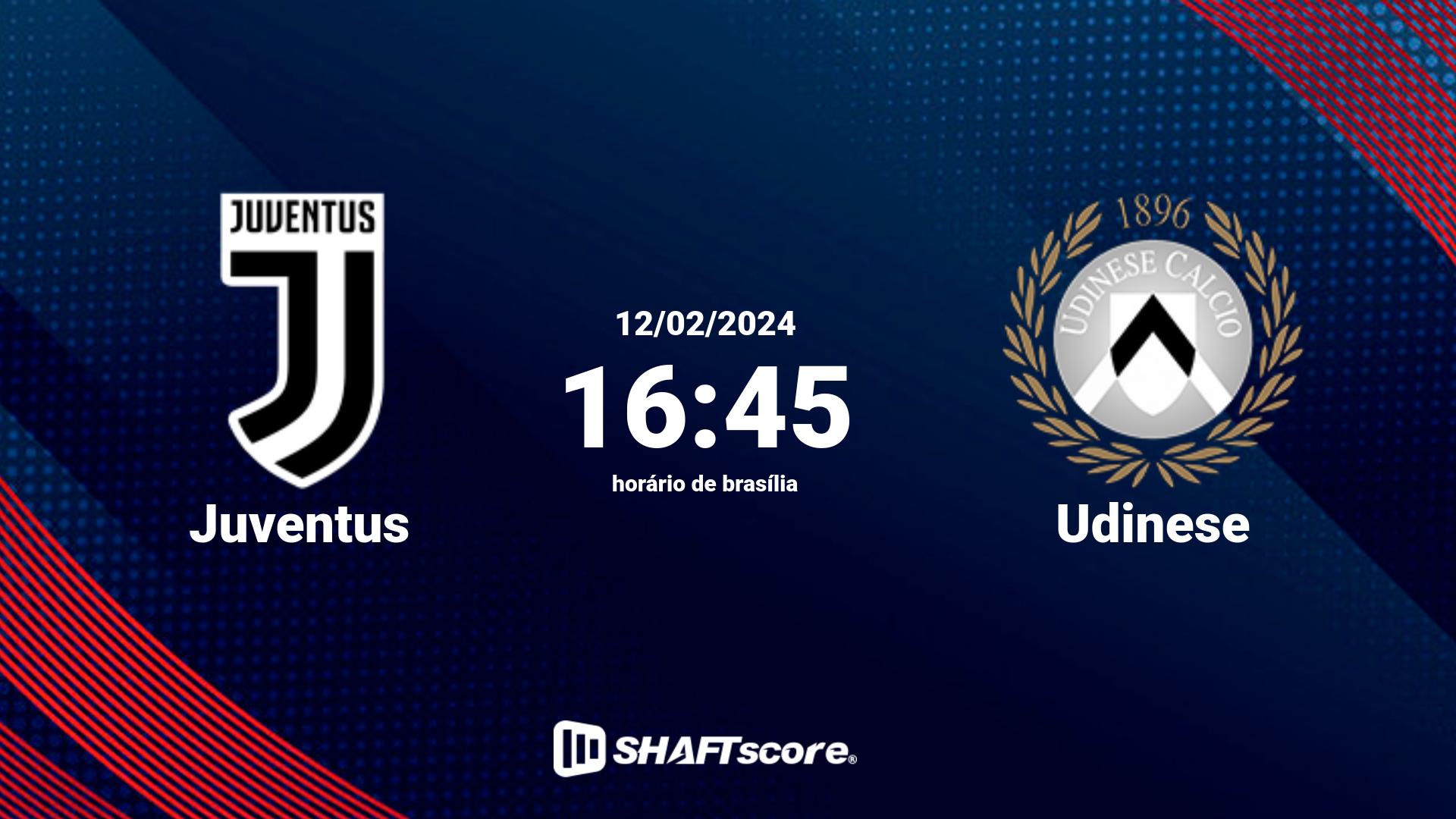 Estatísticas do jogo Juventus vs Udinese 12.02 16:45