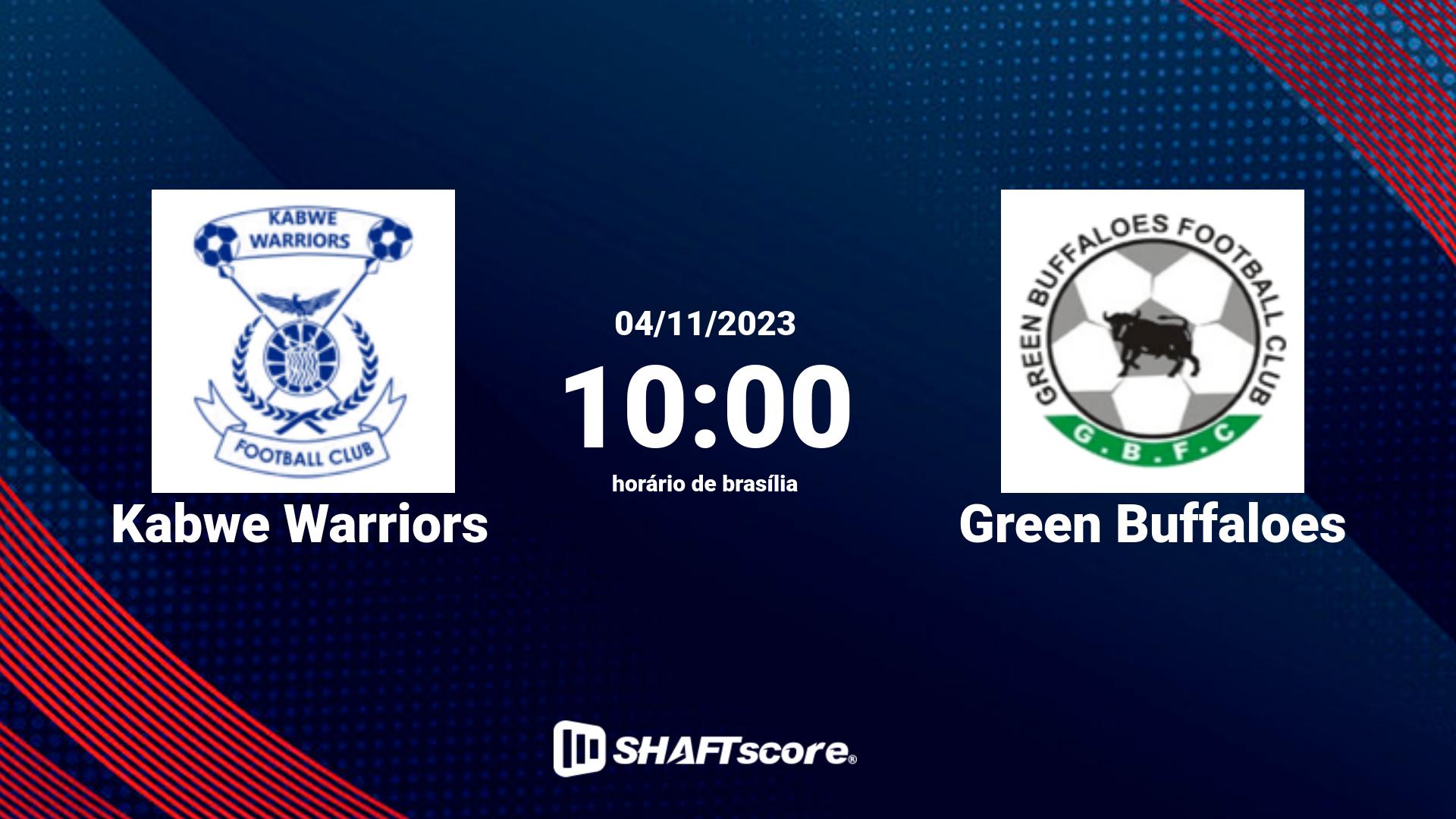 Estatísticas do jogo Kabwe Warriors vs Green Buffaloes 04.11 10:00