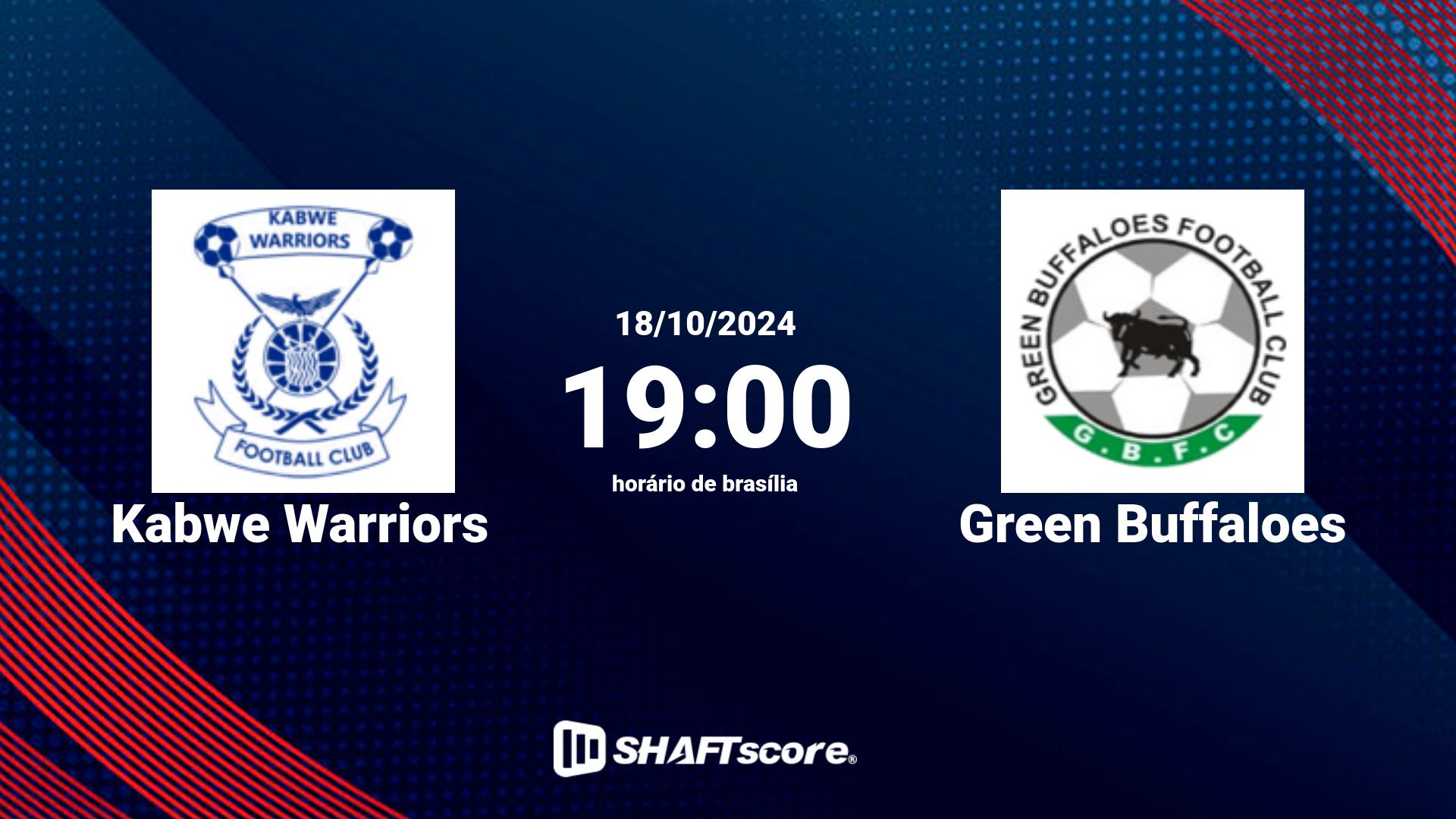 Estatísticas do jogo Kabwe Warriors vs Green Buffaloes 18.10 19:00