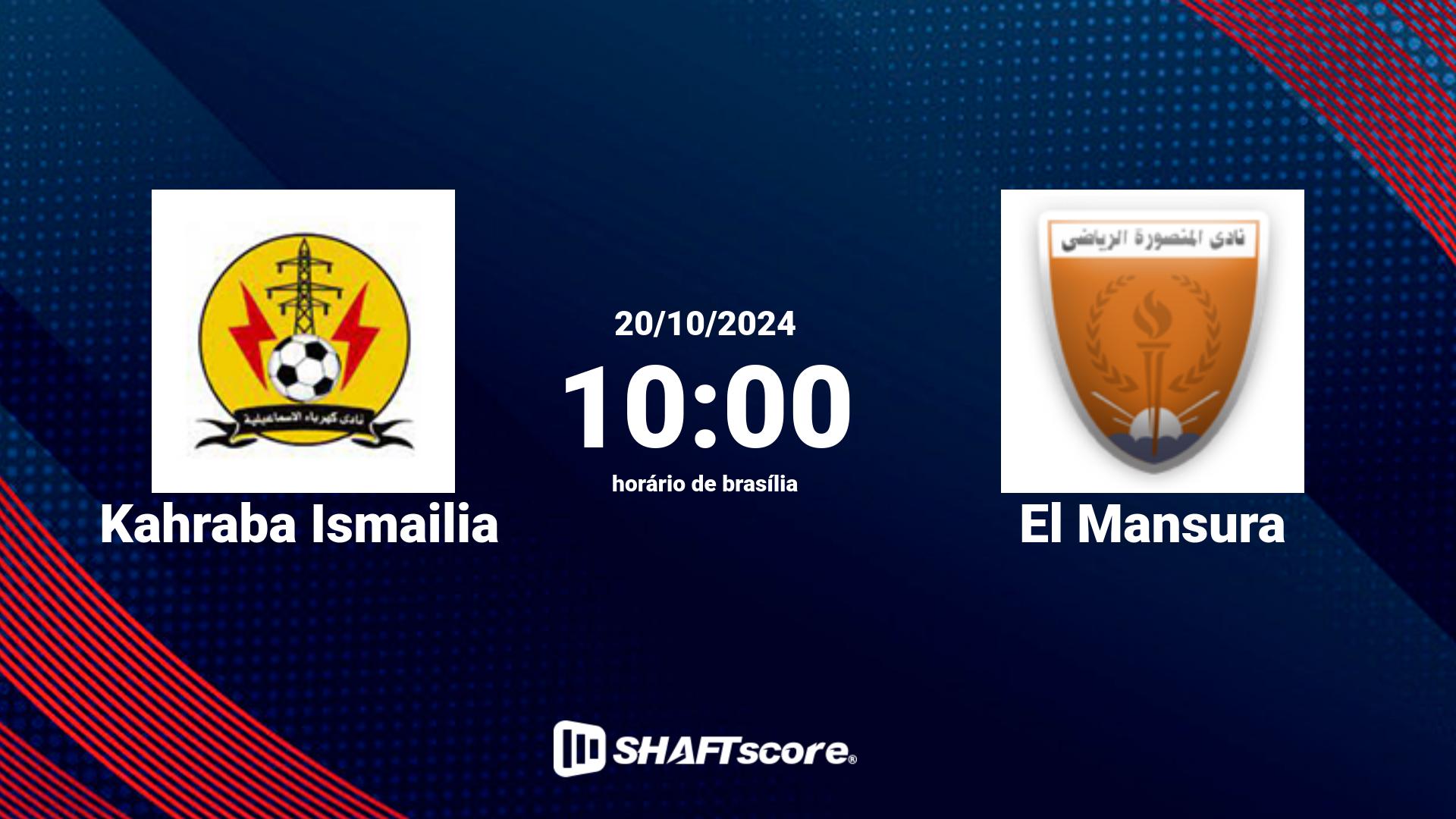 Estatísticas do jogo Kahraba Ismailia vs El Mansura 20.10 10:00