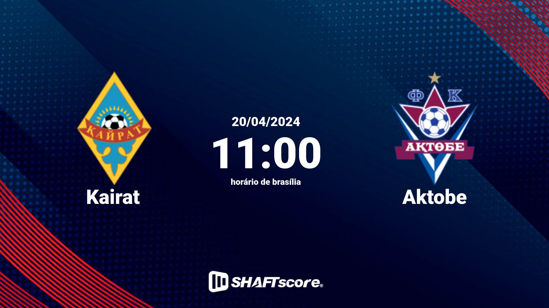 Estatísticas do jogo Kairat vs Aktobe 20.04 11:00