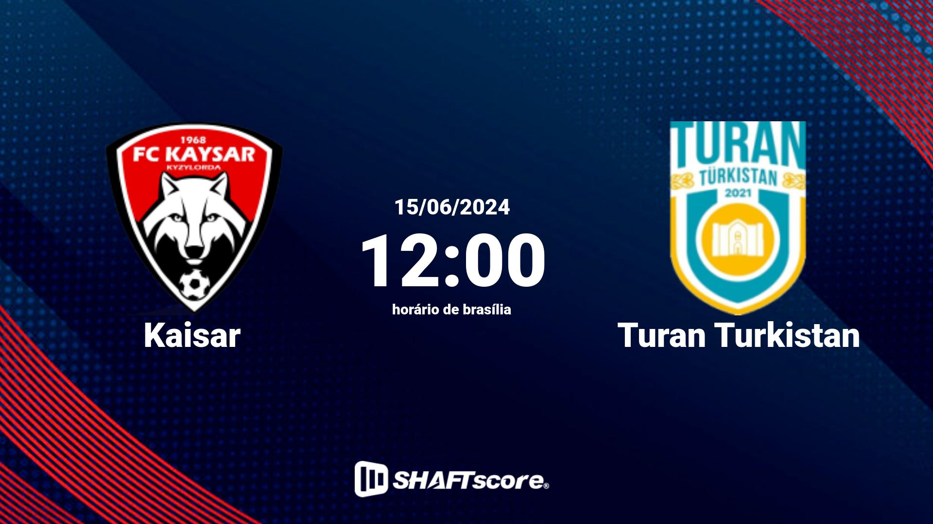 Estatísticas do jogo Kaisar vs Turan Turkistan 15.06 12:00