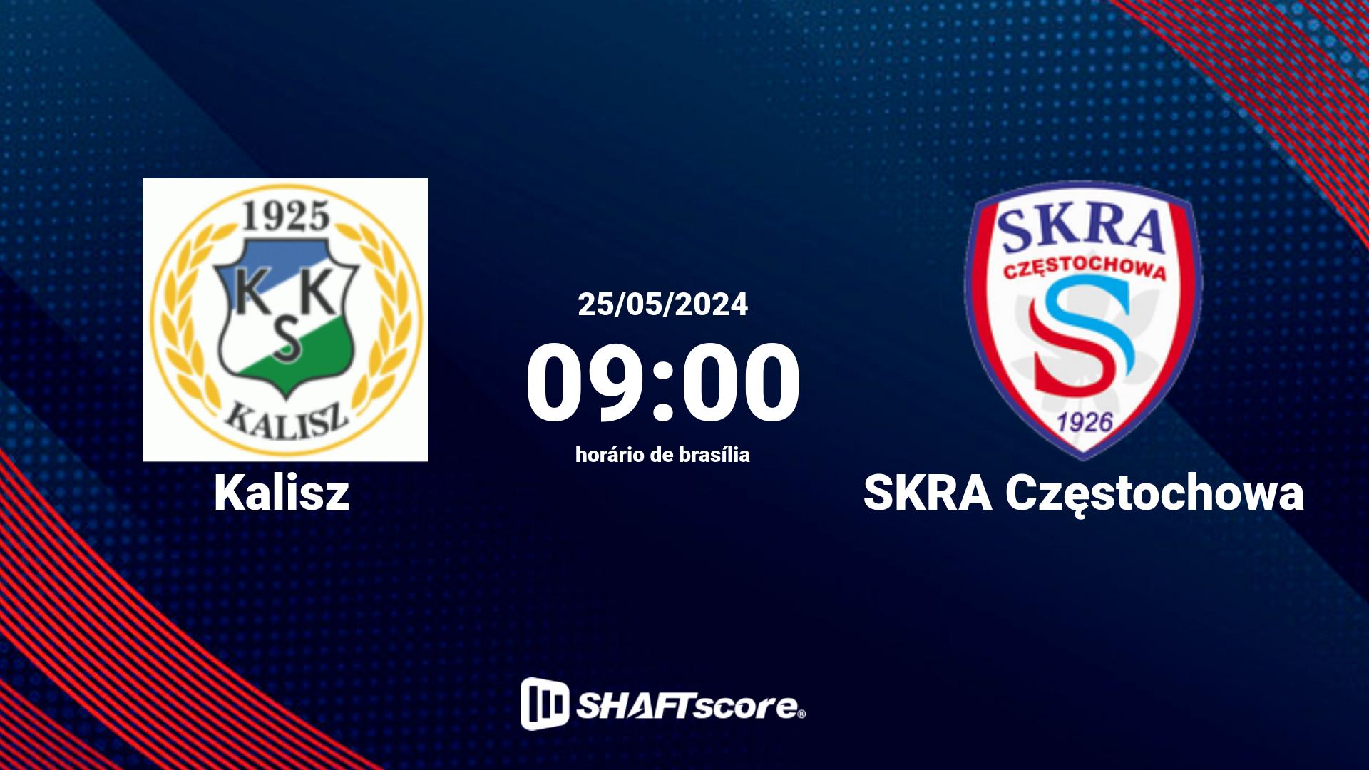 Estatísticas do jogo Kalisz vs SKRA Częstochowa 25.05 09:00