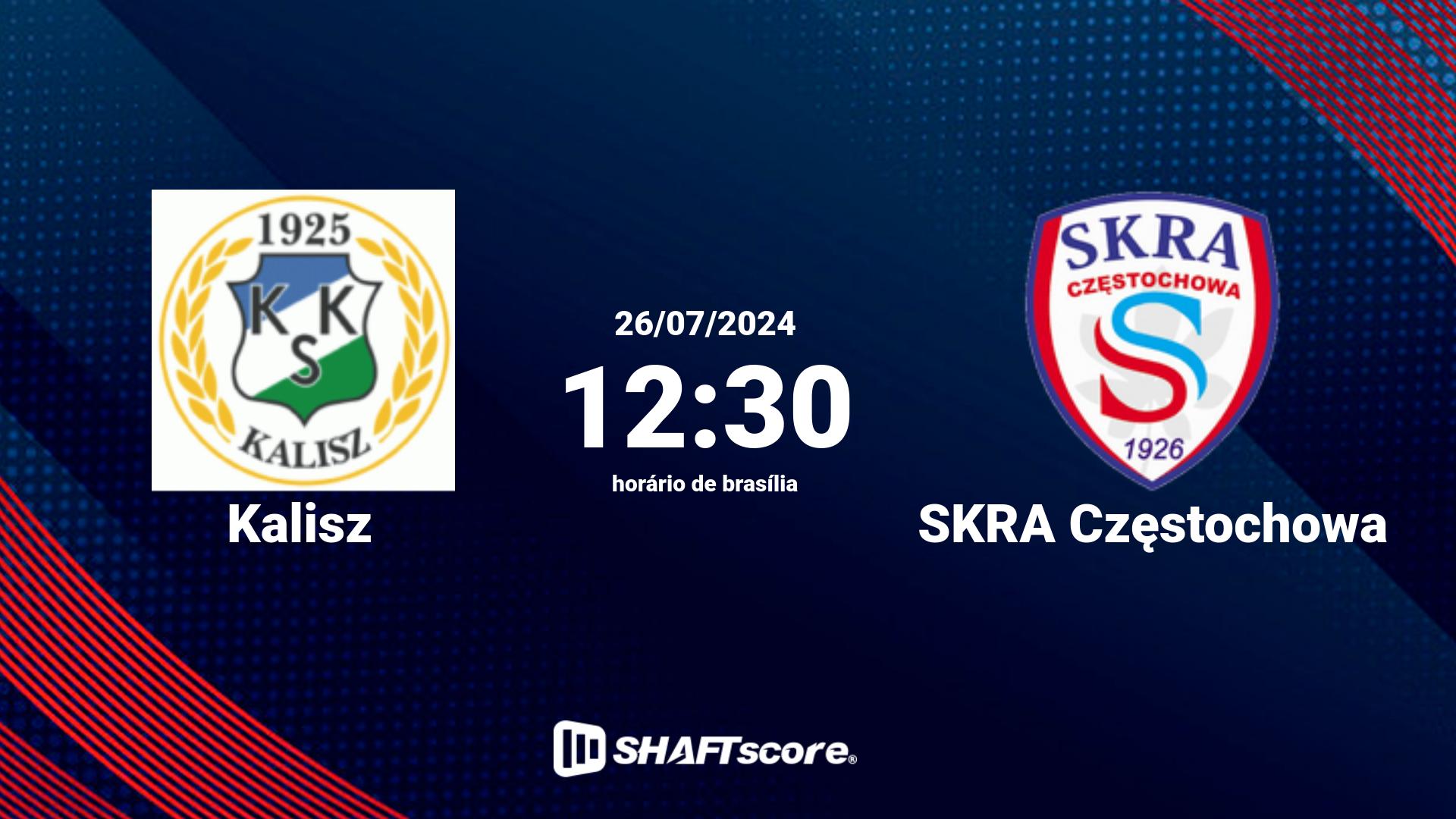 Estatísticas do jogo Kalisz vs SKRA Częstochowa 26.07 12:30