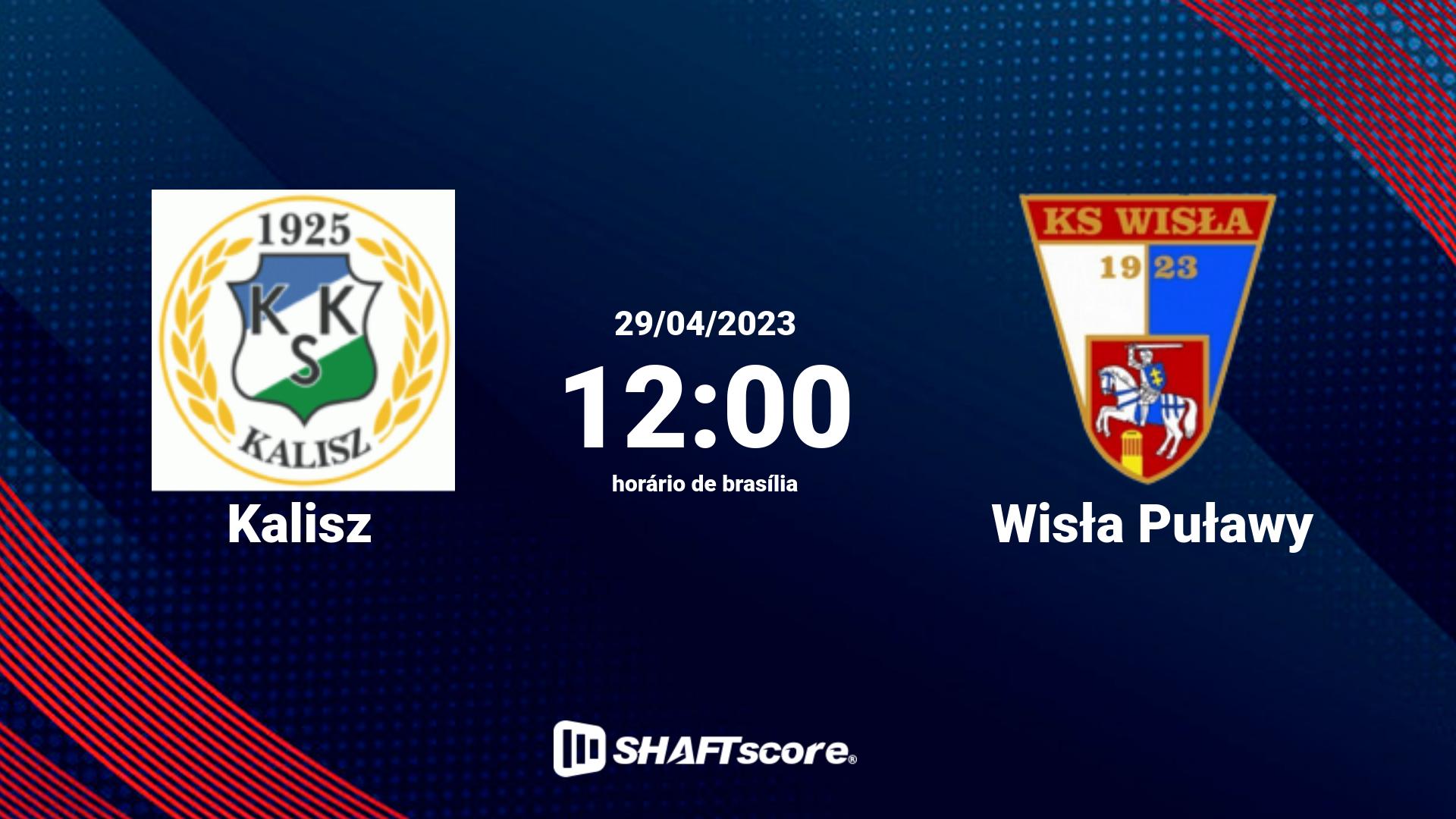 Estatísticas do jogo Kalisz vs Wisła Puławy 29.04 12:00