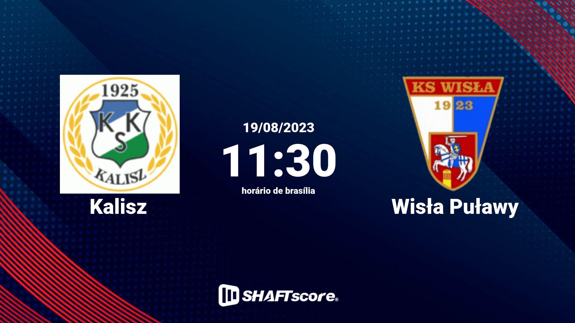 Estatísticas do jogo Kalisz vs Wisła Puławy 19.08 11:30