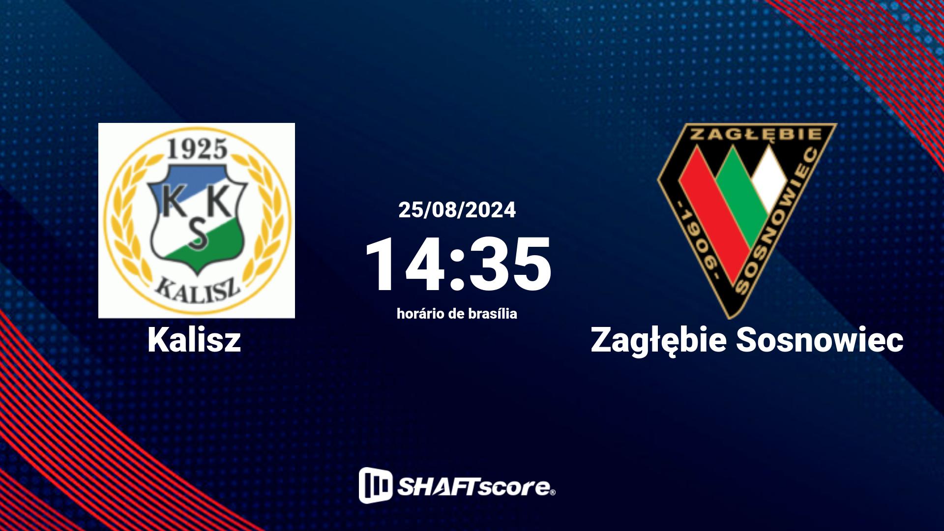 Estatísticas do jogo Kalisz vs Zagłębie Sosnowiec 25.08 14:35