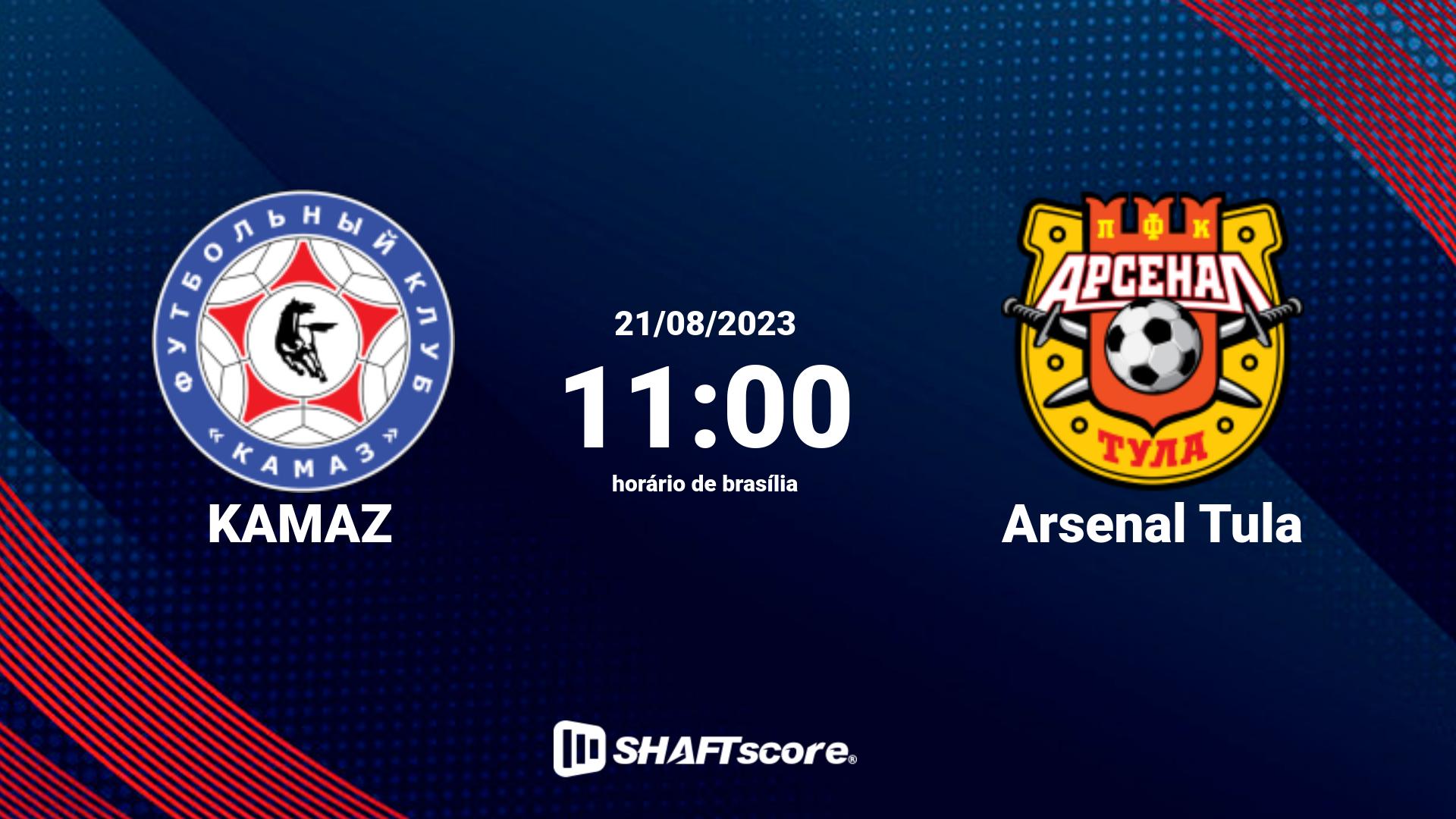 Estatísticas do jogo KAMAZ vs Arsenal Tula 21.08 11:00