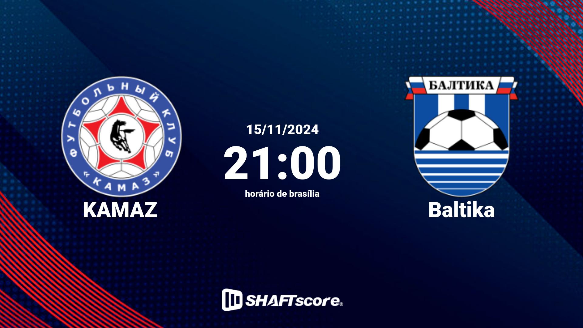 Estatísticas do jogo KAMAZ vs Baltika 15.11 21:00