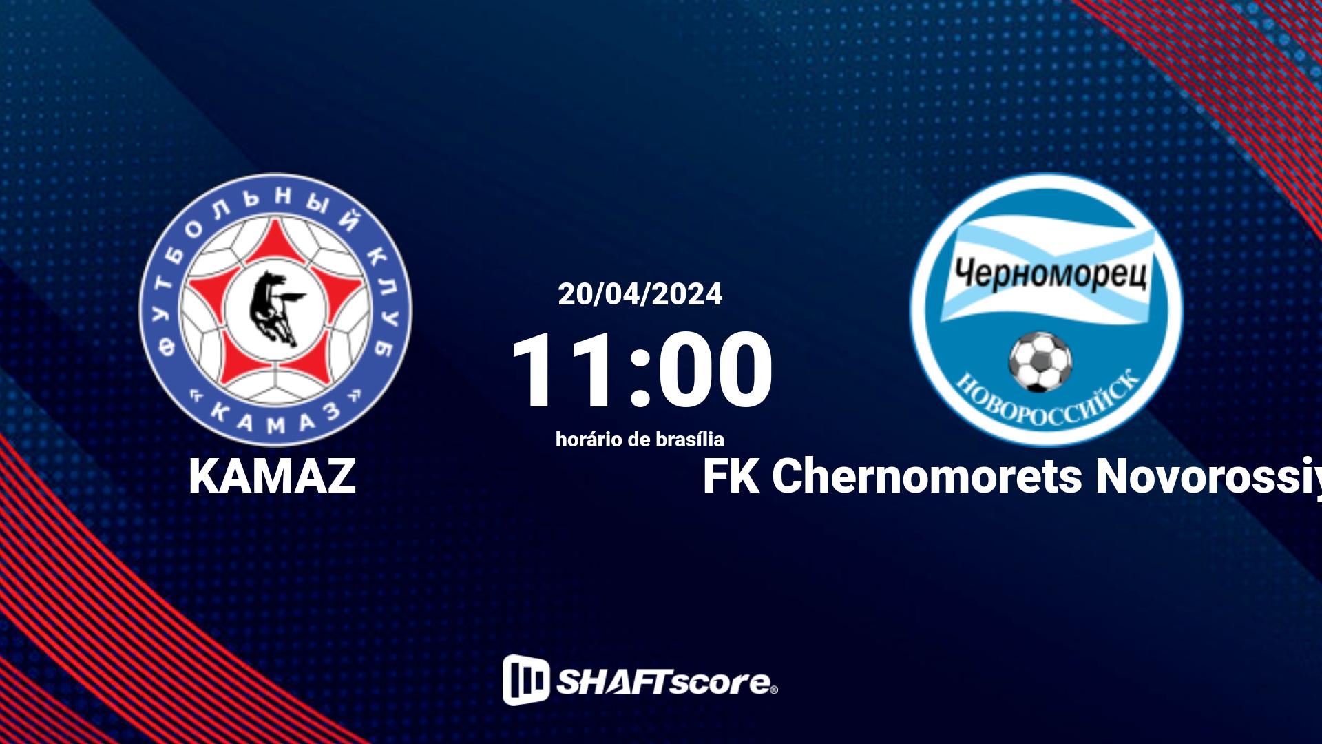 Estatísticas do jogo KAMAZ vs FK Chernomorets Novorossiysk 20.04 11:00