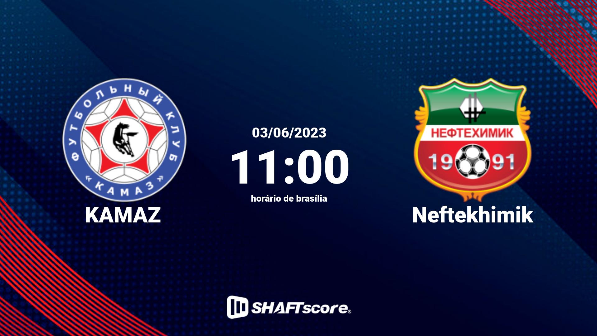 Estatísticas do jogo KAMAZ vs Neftekhimik 03.06 11:00