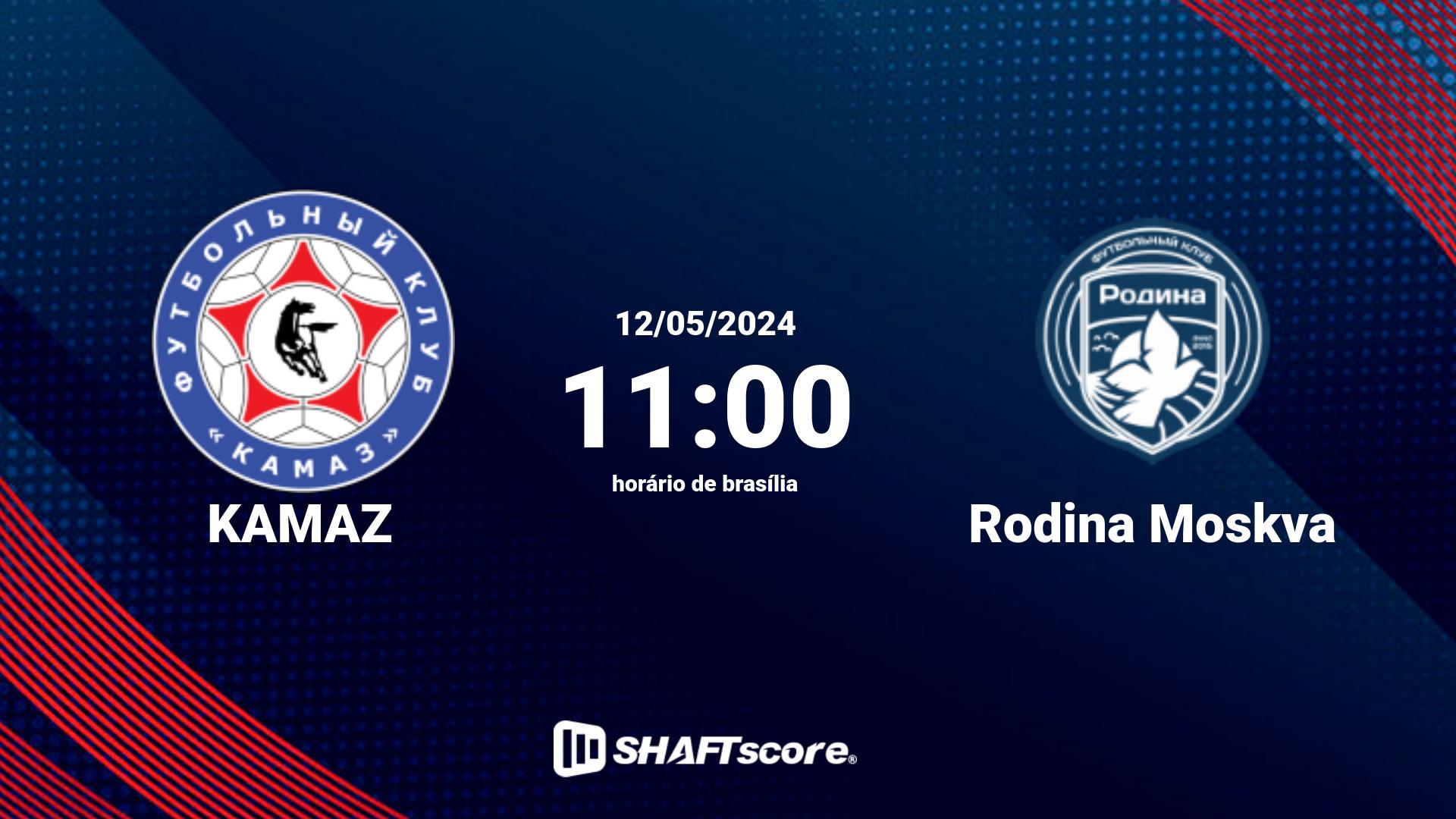 Estatísticas do jogo KAMAZ vs Rodina Moskva 12.05 11:00