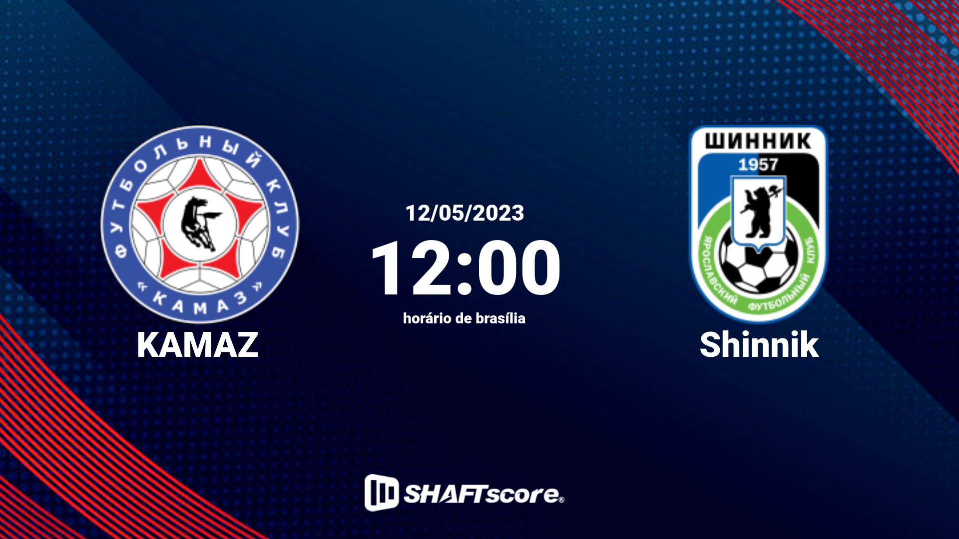 Estatísticas do jogo KAMAZ vs Shinnik 12.05 12:00