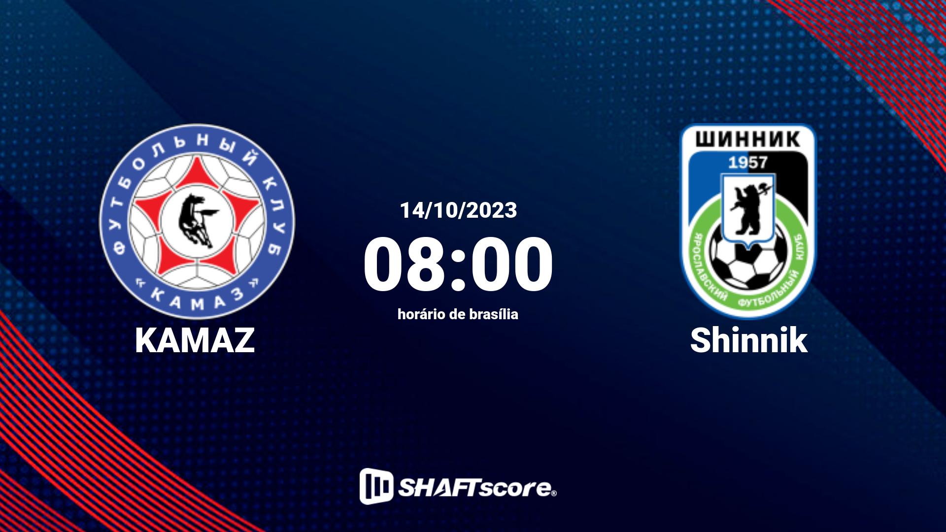 Estatísticas do jogo KAMAZ vs Shinnik 14.10 08:00