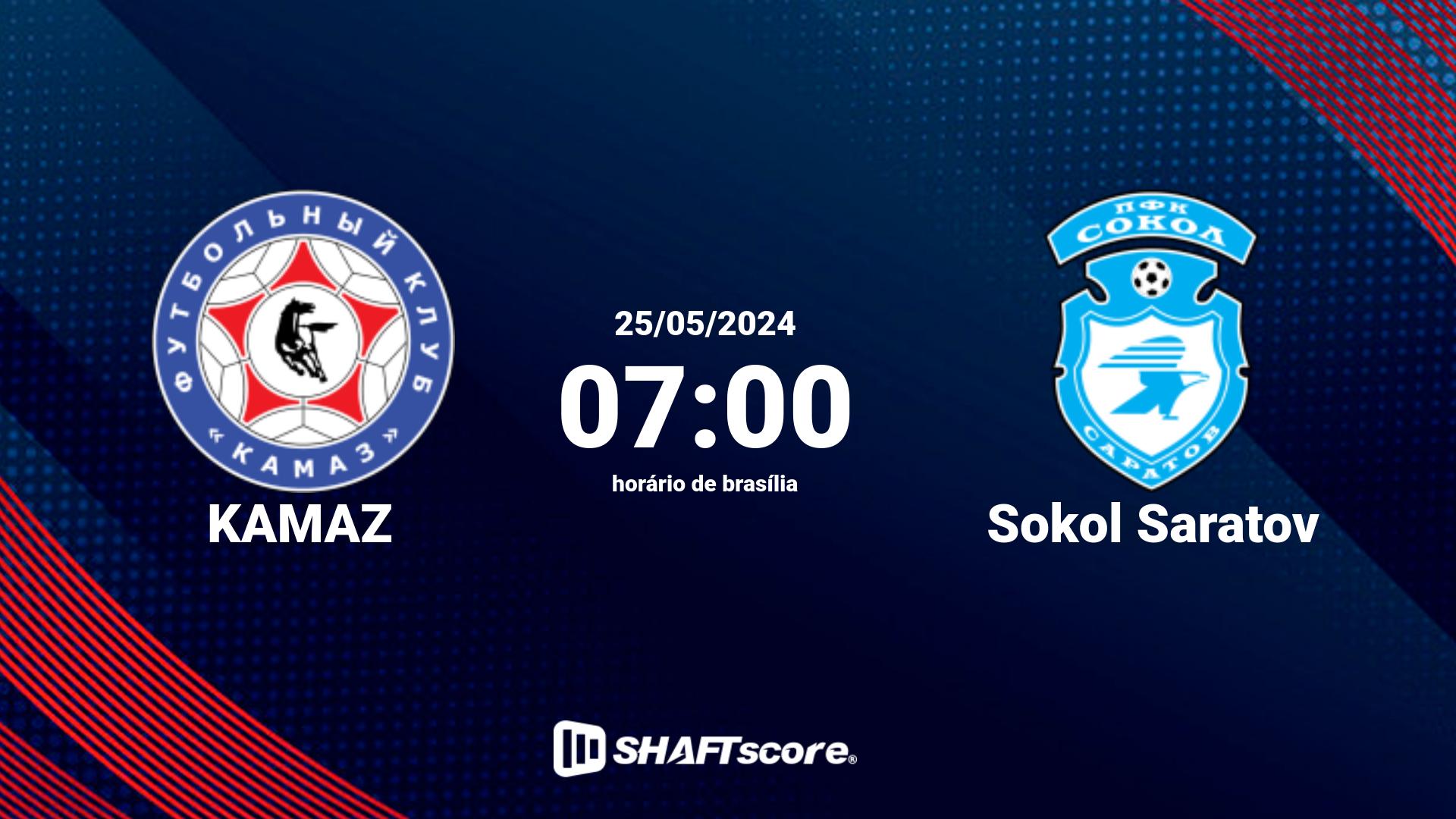 Estatísticas do jogo KAMAZ vs Sokol Saratov 25.05 07:00