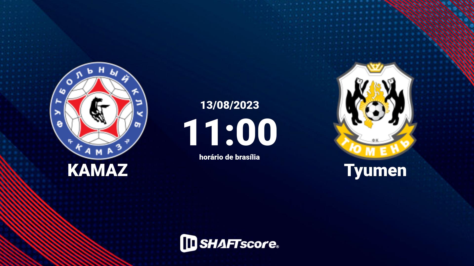 Estatísticas do jogo KAMAZ vs Tyumen 13.08 11:00