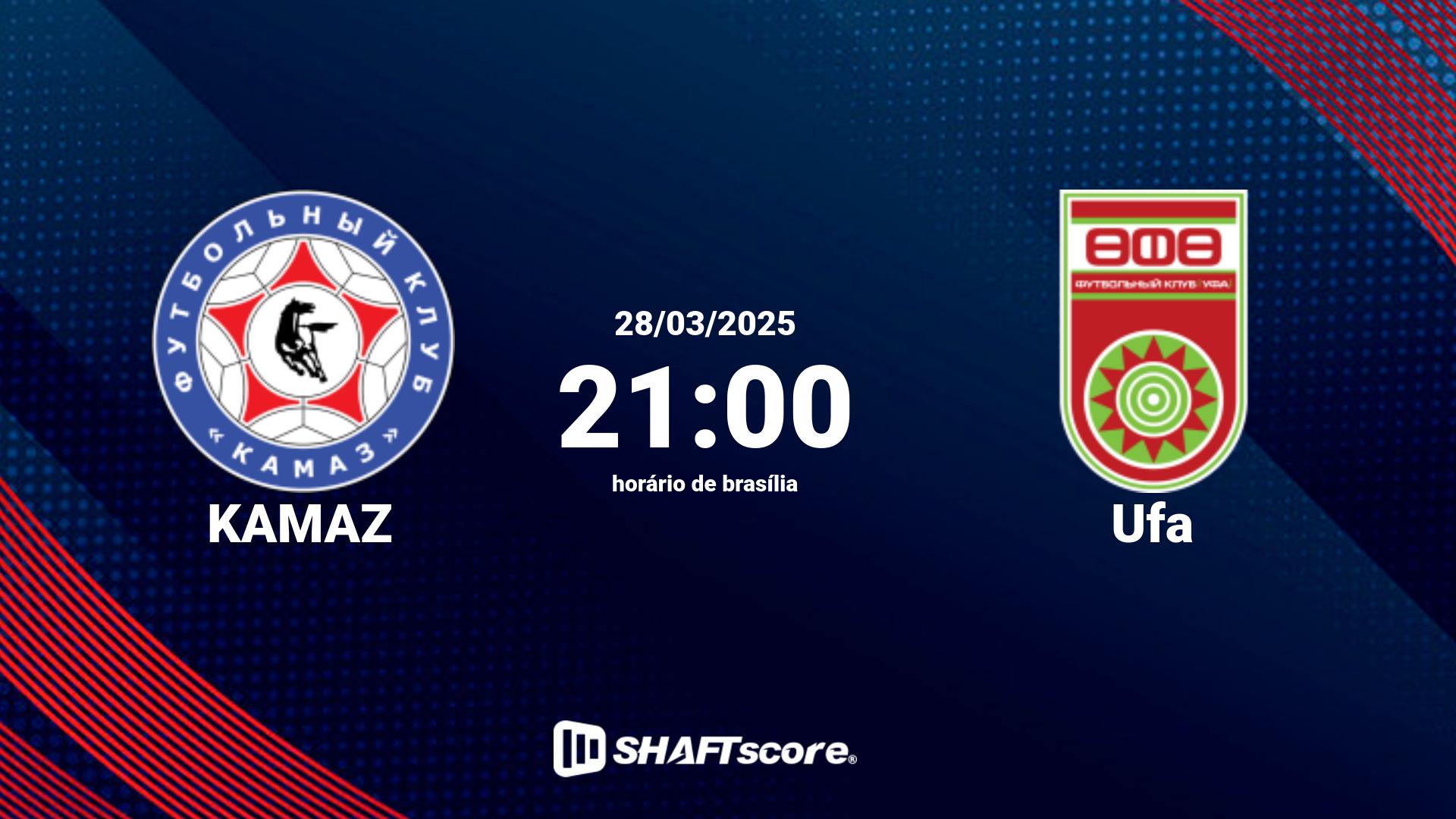 Estatísticas do jogo KAMAZ vs Ufa 28.03 21:00