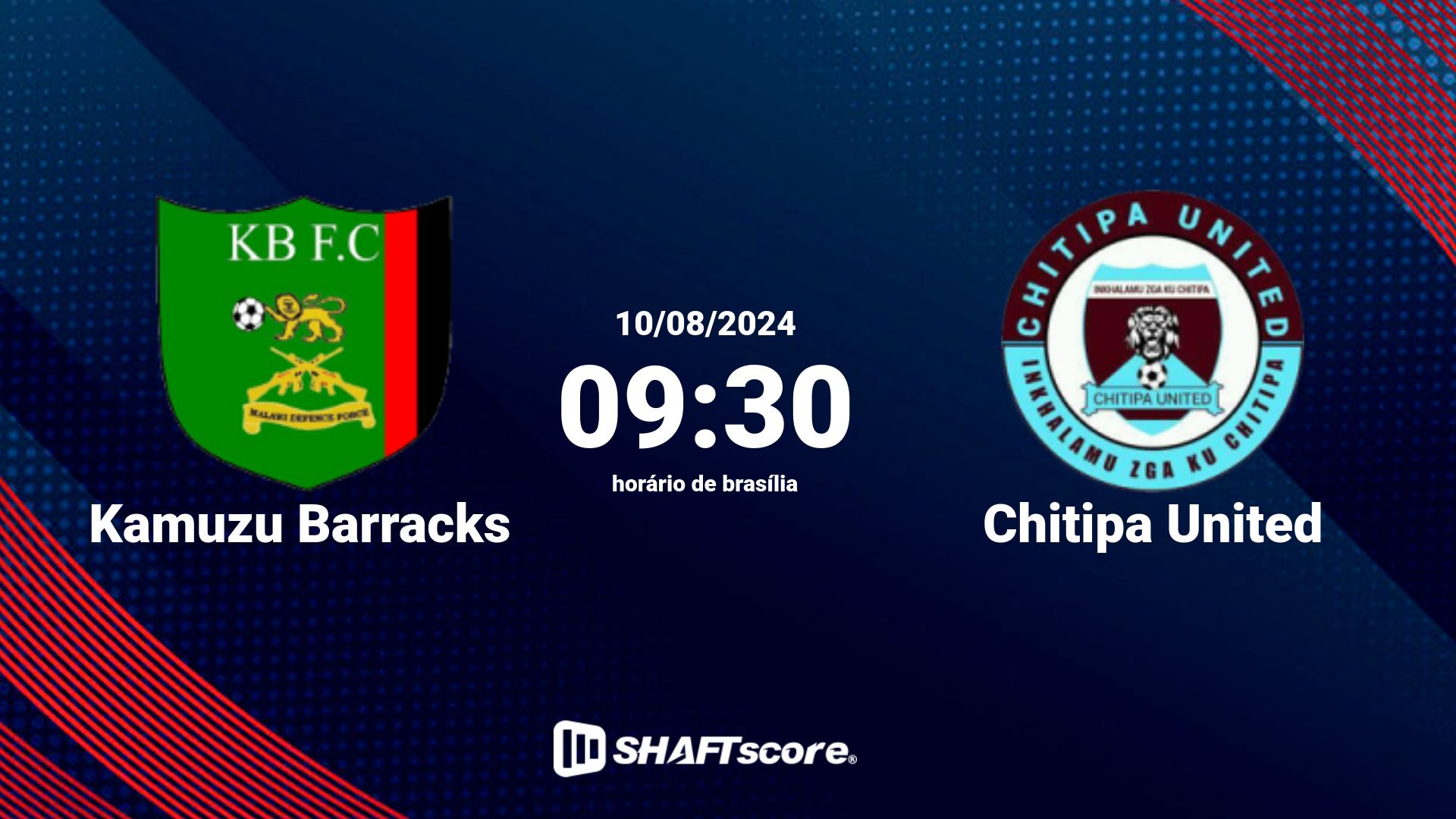 Estatísticas do jogo Kamuzu Barracks vs Chitipa United 10.08 09:30