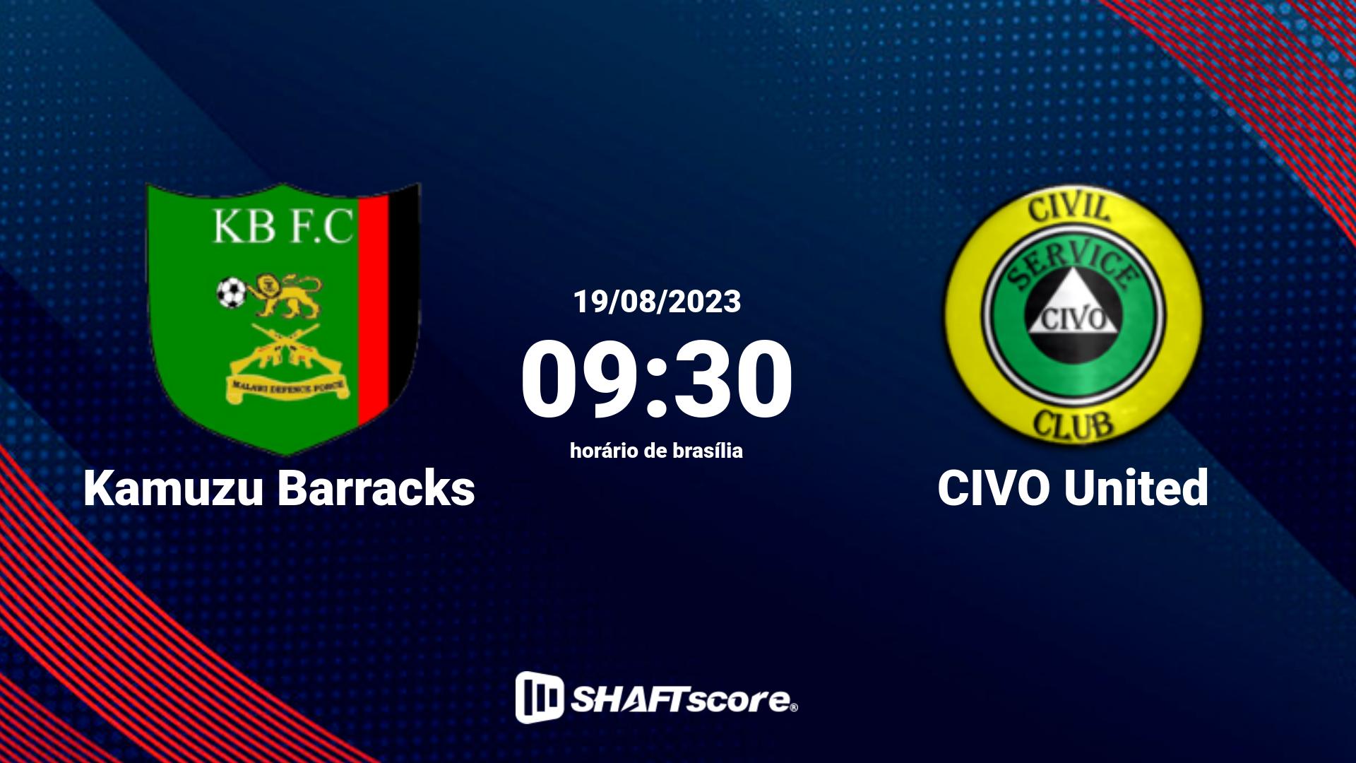 Estatísticas do jogo Kamuzu Barracks vs CIVO United 19.08 09:30