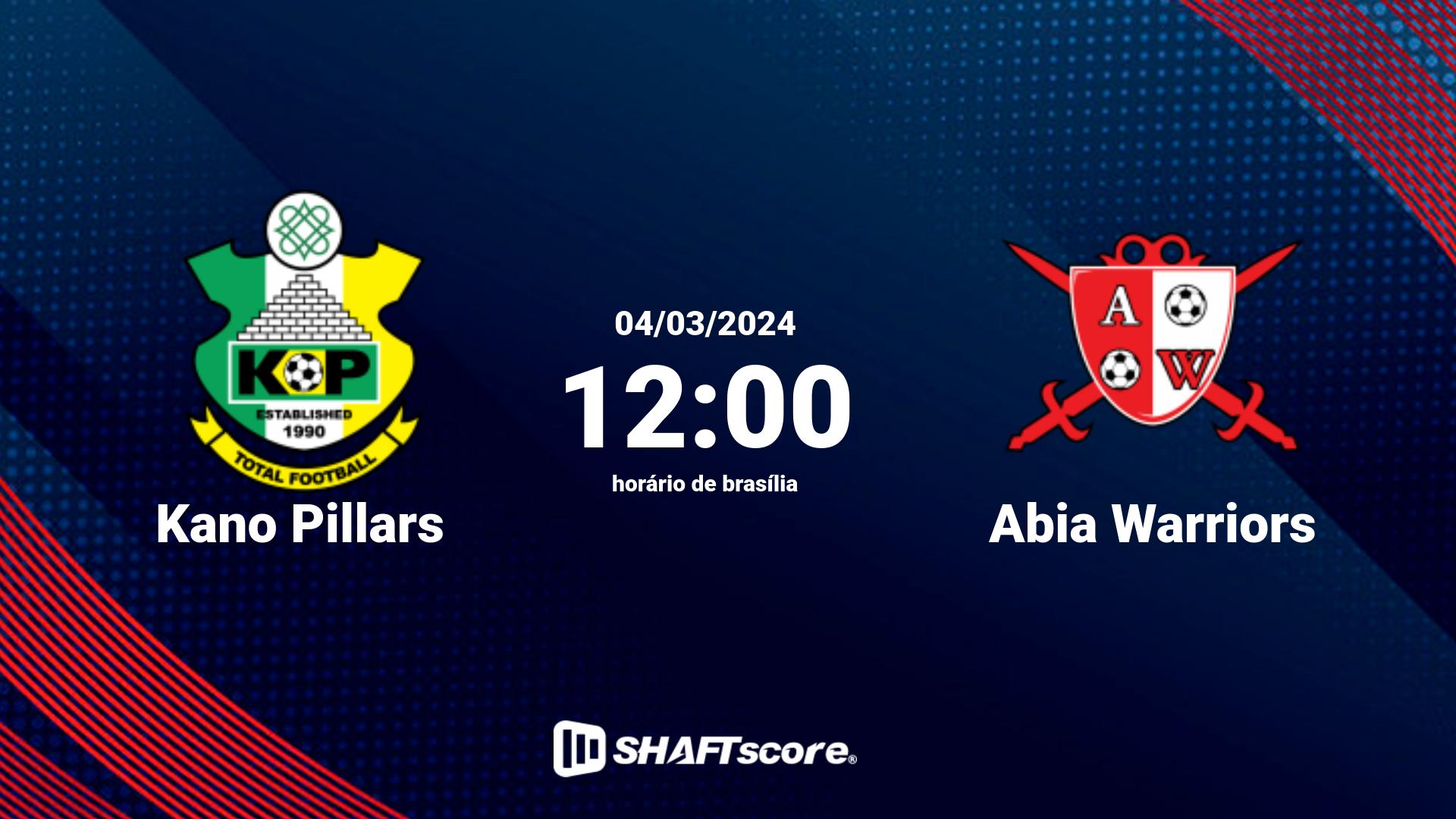 Estatísticas do jogo Kano Pillars vs Abia Warriors 04.03 12:00