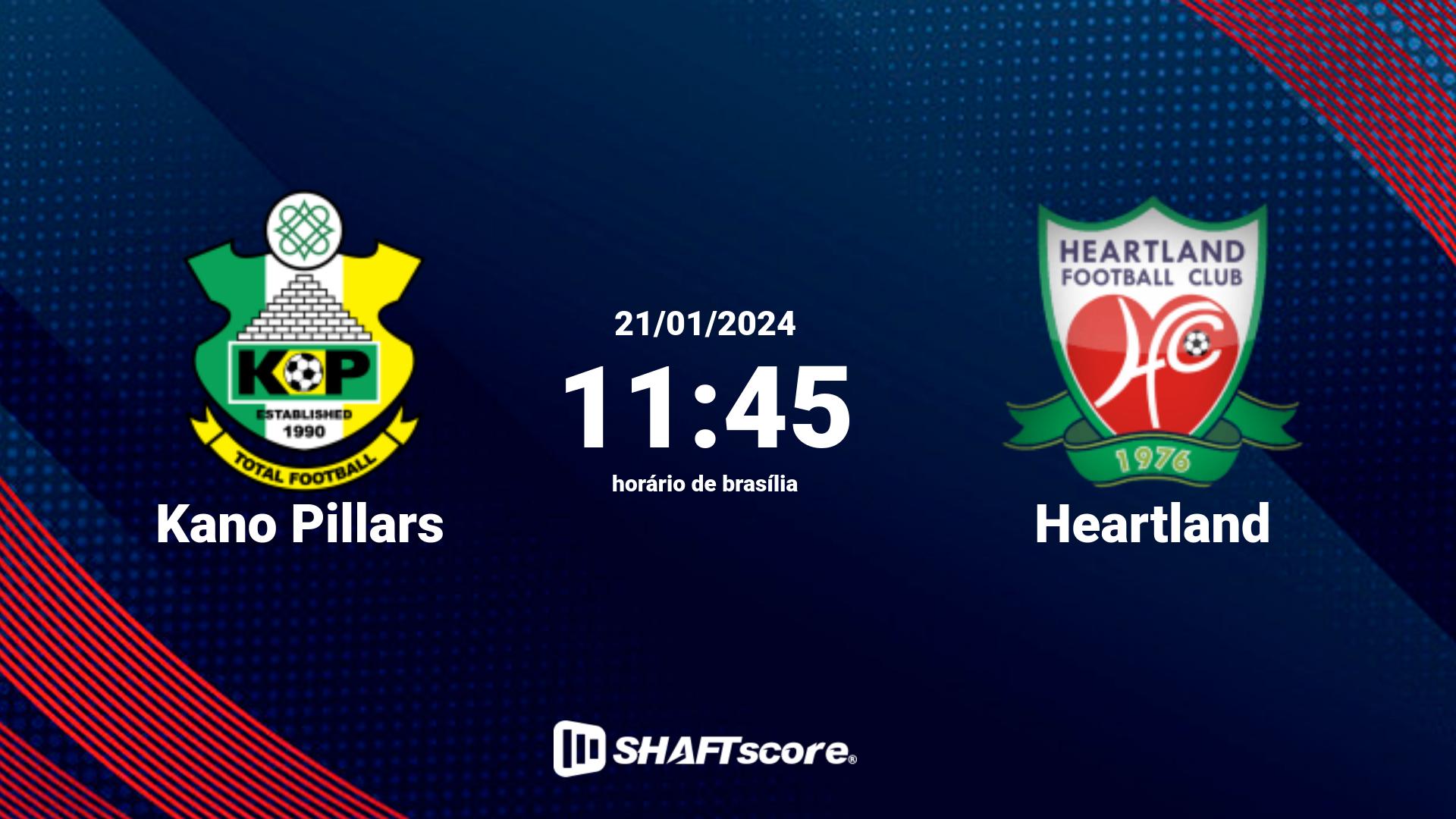 Estatísticas do jogo Kano Pillars vs Heartland 21.01 11:45