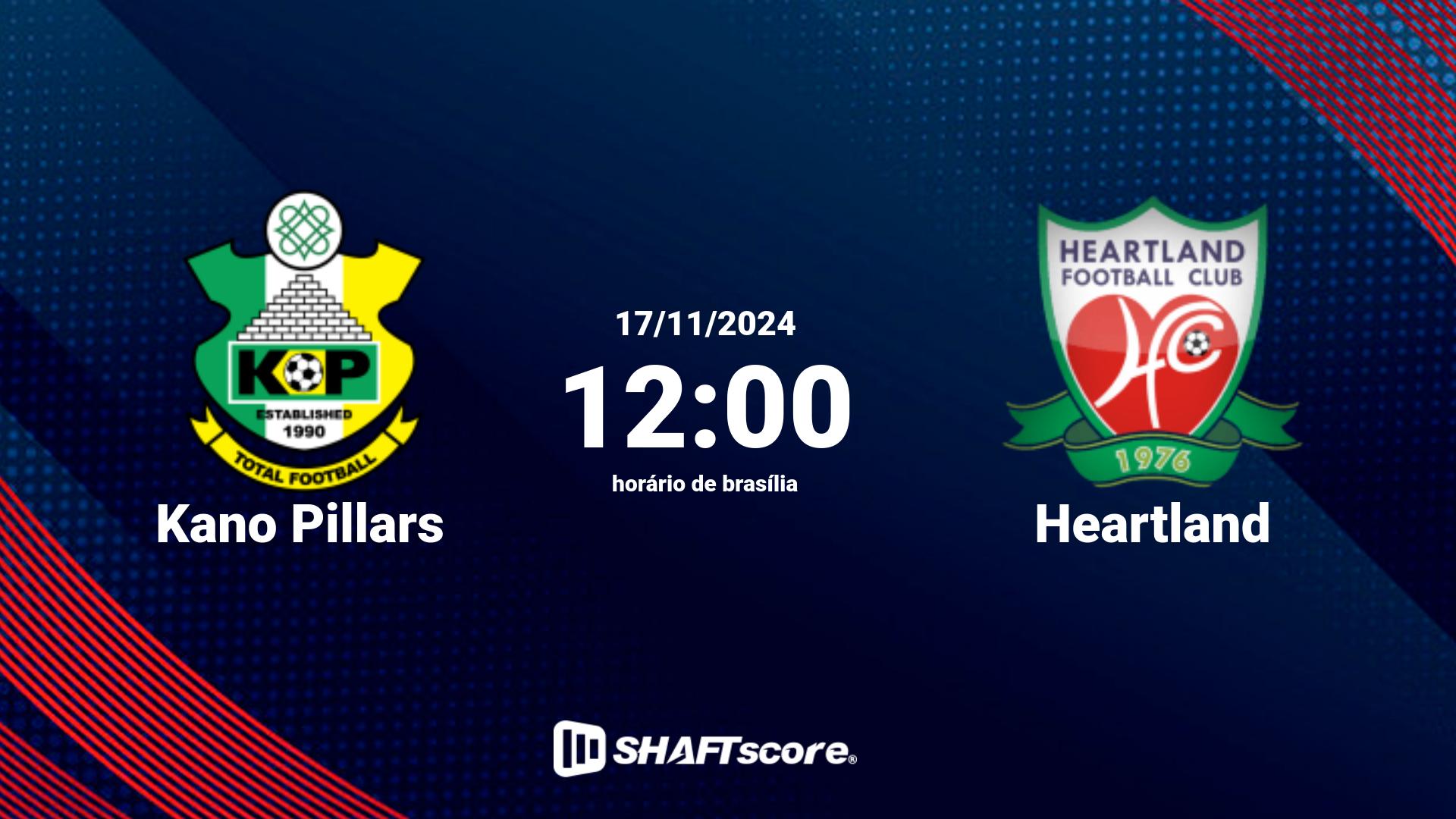 Estatísticas do jogo Kano Pillars vs Heartland 17.11 12:00