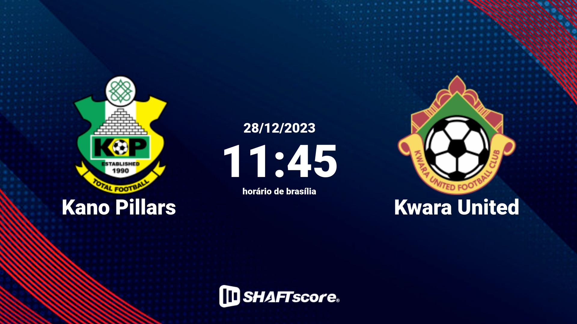 Estatísticas do jogo Kano Pillars vs Kwara United 28.12 11:45