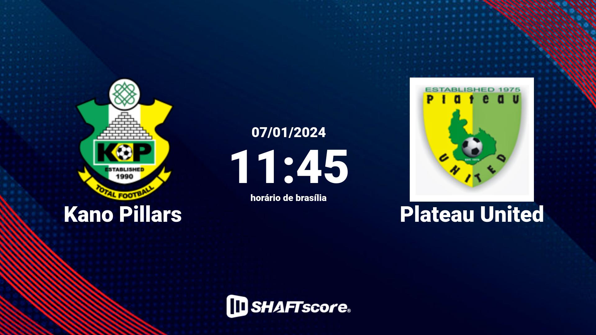 Estatísticas do jogo Kano Pillars vs Plateau United 07.01 11:45