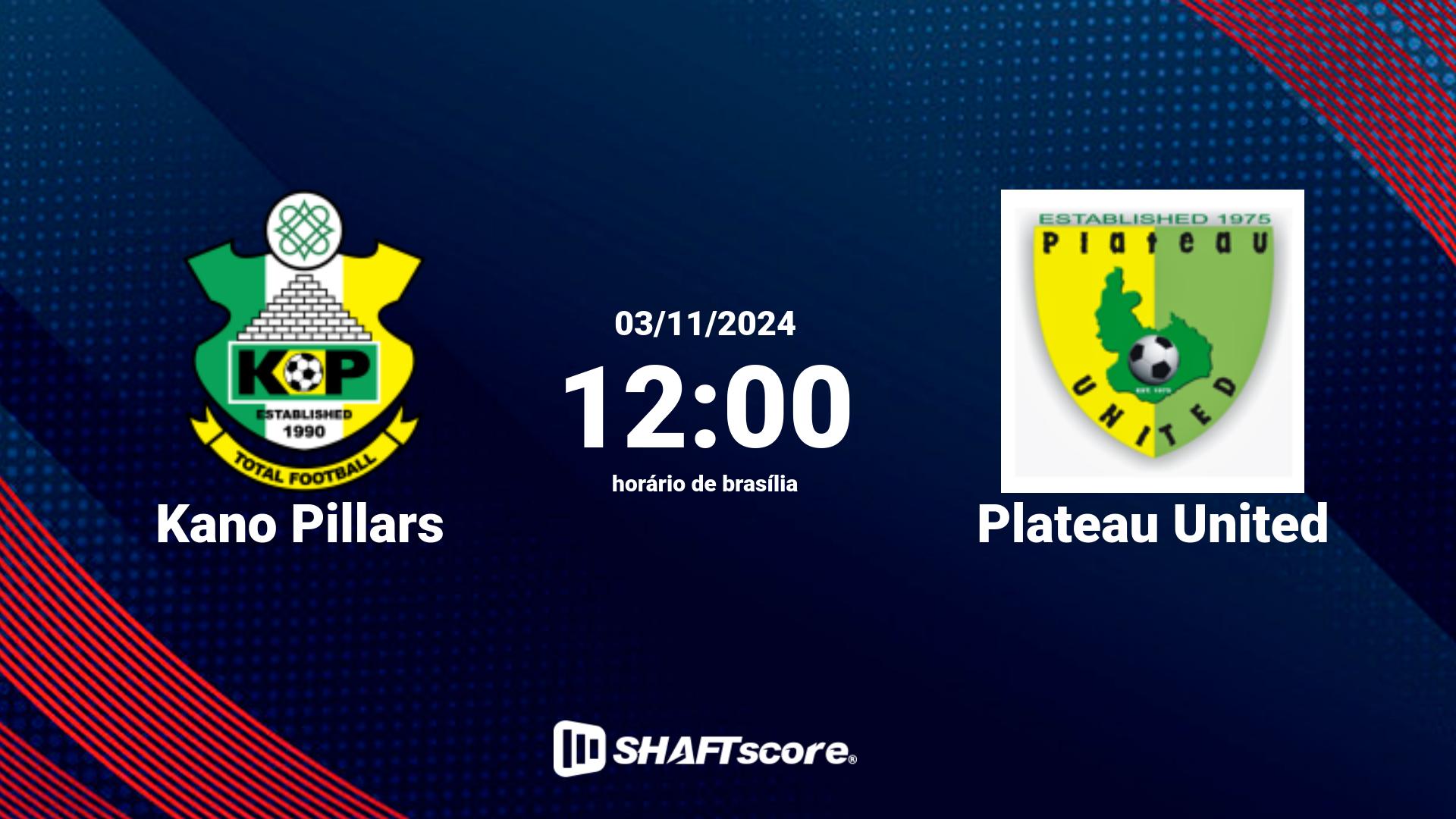 Estatísticas do jogo Kano Pillars vs Plateau United 03.11 12:00