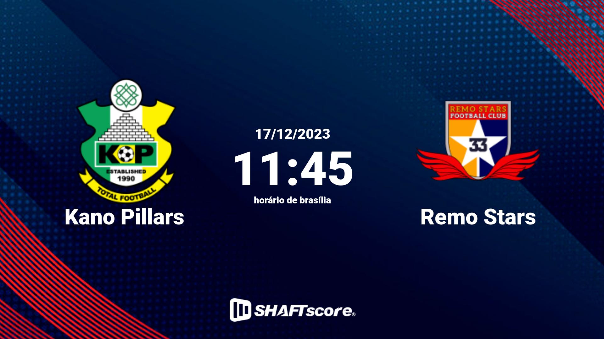 Estatísticas do jogo Kano Pillars vs Remo Stars 17.12 11:45