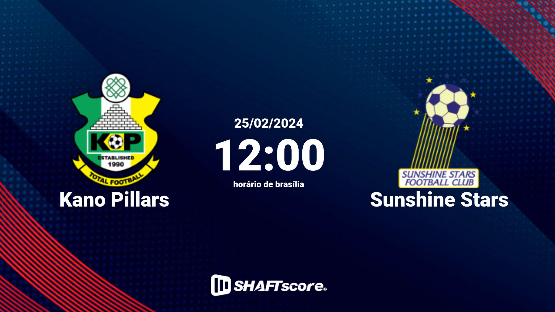 Estatísticas do jogo Kano Pillars vs Sunshine Stars 25.02 12:00