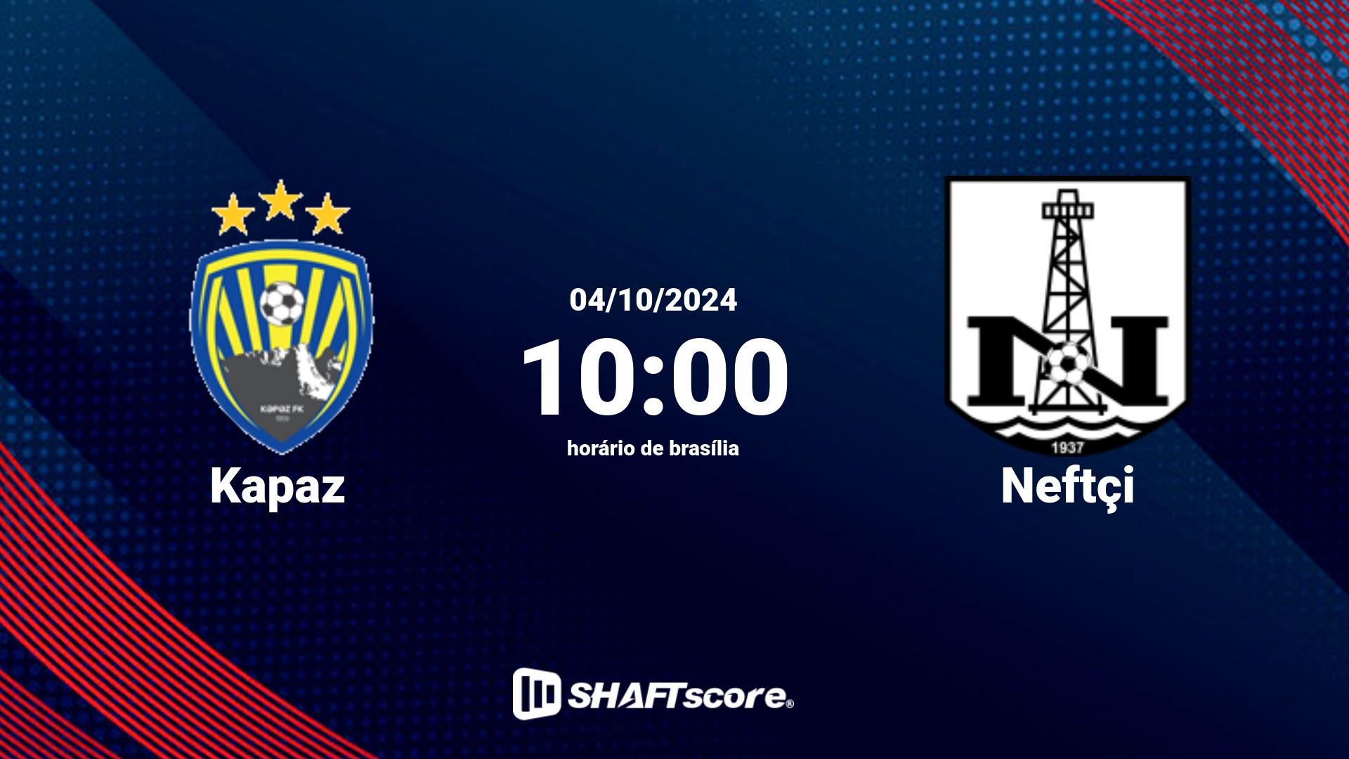 Estatísticas do jogo Kapaz vs Neftçi 04.10 10:00