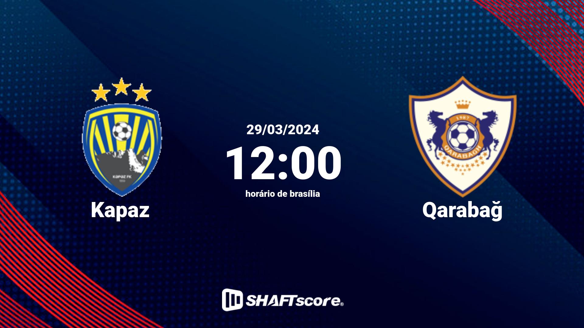 Estatísticas do jogo Kapaz vs Qarabağ 29.03 12:00