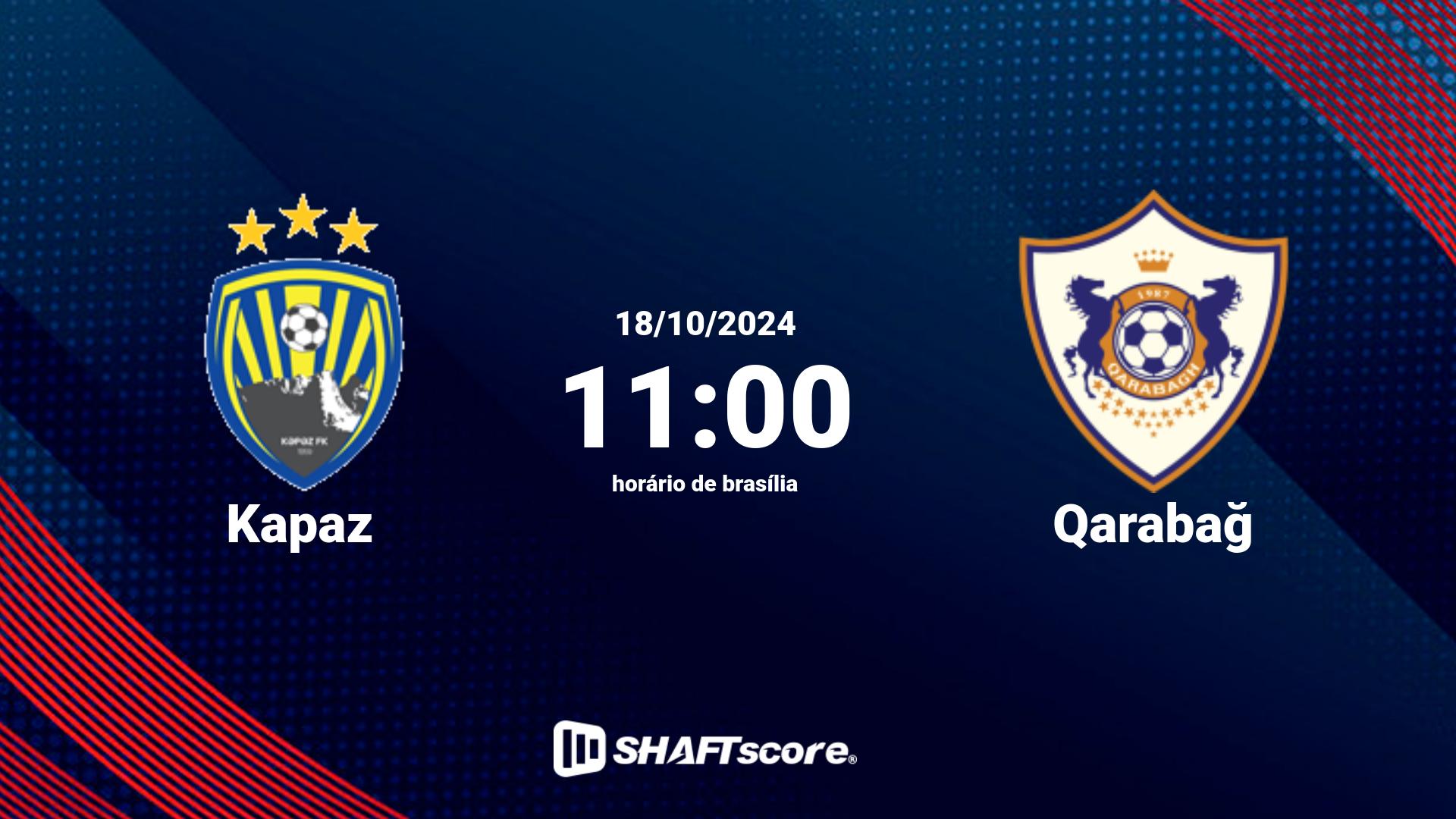 Estatísticas do jogo Kapaz vs Qarabağ 18.10 11:00